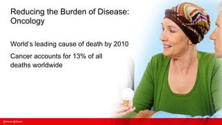 Reducing the Burden of Disease:
Oncology

World’s leading cause of death by 2010
Cancer accounts for 13% of all
deaths worldwide
 
