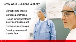 Grow Core Business Globally

• Market share growth
• Increase penetration
• Robust clinical strategies –
  life cycle management
• Geographic expansion
• Evolving commercial
  approaches
 