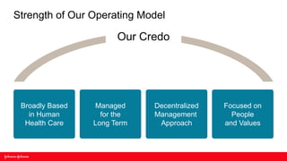 Strength of Our Operating Model

                       Our Credo




 Broadly Based   Managed     Decentralized   Focused on
   in Human        for the   Management        People
  Health Care    Long Term    Approach       and Values
 