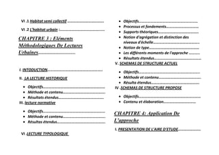 VI .1 Habitat semi collectif ……………………………….
VI .2 L’habitat urbain :…………………………………......
CHAPITRE 3 : Eléments
Méthodologiques De Lectures
Urbaines…………………...............
I. INTODUCTION………………………………………………..
II. LA LECTURE HISTORIQUE
Objectifs………………………………………………………
Méthode et contenu…………………………………….
Résultats étendus……………………………………….
III. lecture normative
Objectifs………………………………………………………
Méthode et contenu…………………………………….
Résultas étendus………………………………………….
VI .LECTURE TYPOLOGIQUE
Objectifs……………………………………………………
Processus et fondements……………………………
Supports théoriques…………………………………..
Notion d'agrégation et distinction des
niveaux d'échelle………………………………………..
Notion de type……………………………………………
Les différents moments de l'approche ………..
Résultats étendus…………………………………………
V. SCHEMAS DE STRUCTURE ACTUEL
Objectifs……………………………………………………..
Méthode et contenu…………………………………….
Résulta étendus………………………………………….
IV .SCHEMAS DE STRUCTURE PROPOSE
Objectifs………………………………………………………
Contenu et élaboration……………………………
CHAPITRE 4: Application De
L'approche
I. PRESENTATION DE L'AIRE D'ETUDE…………………..
 
