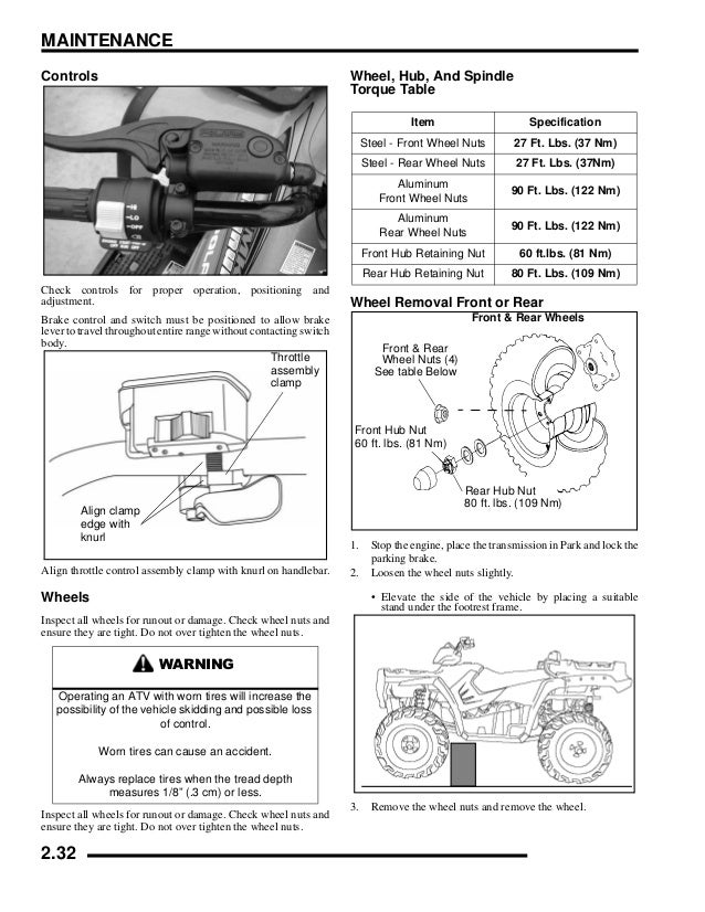 09 Polaris Sportsman 500 Efi Service Repair Manual 09 Polaris Sportsman 500 Efi Service Repair Manual