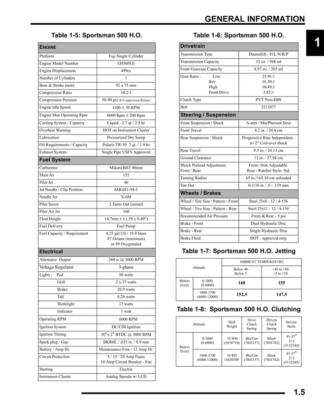 2009 POLARIS SPORTSMAN 500 SERVICE MANUAL PDF visual data 3