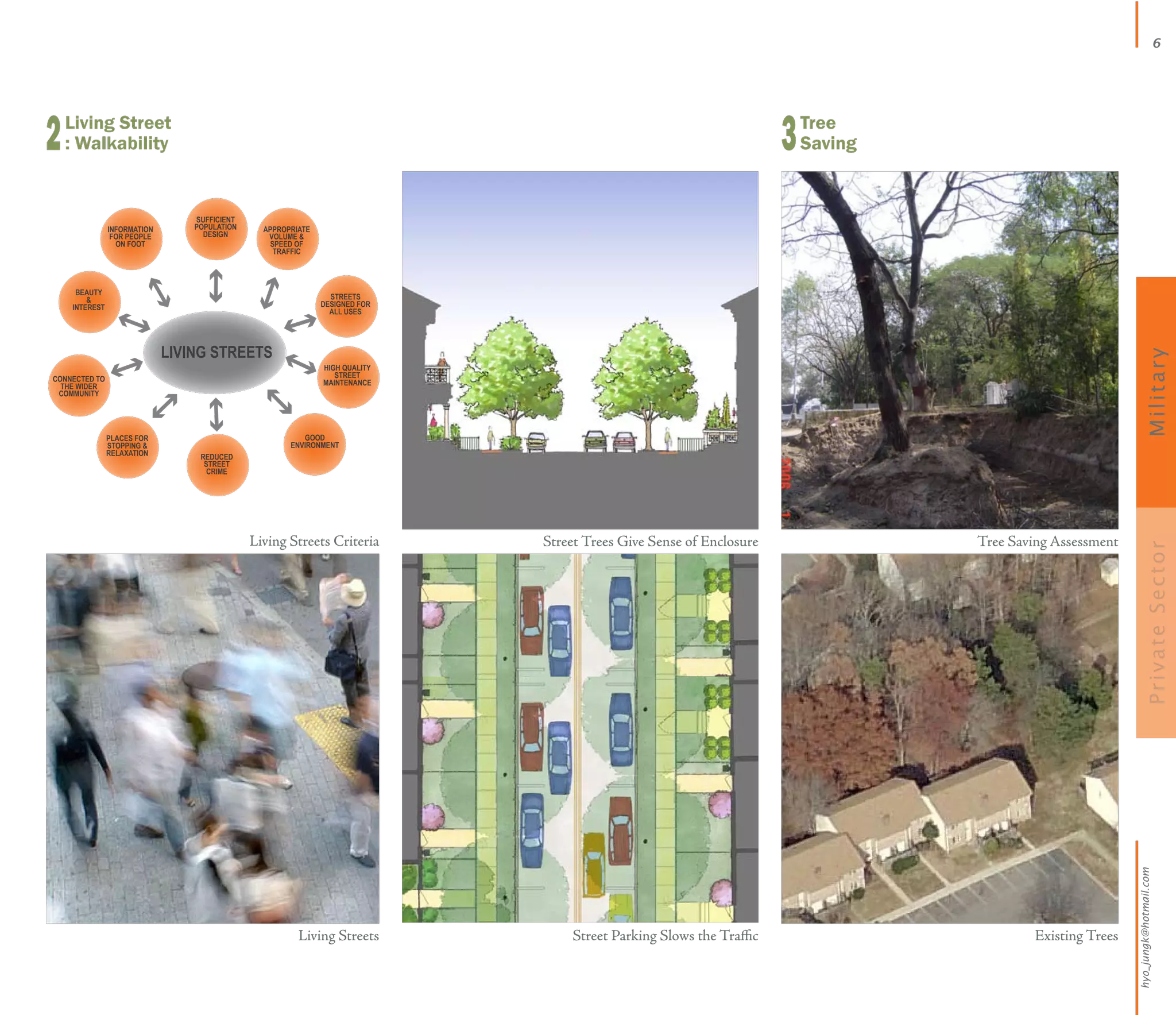 HyoJung K. Garland\'s Portfolio