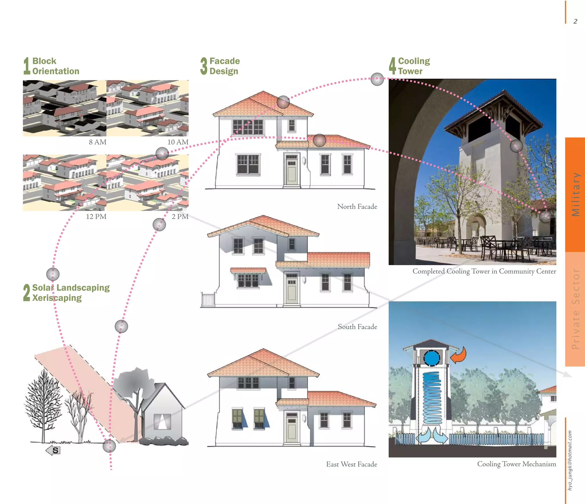 HyoJung K. Garland\'s Portfolio