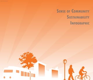 Image Source: Livable Street




                               SenSe of Community
                                     SuStainability
                                       infographiC
 