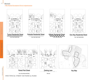 HyoJung K. Garland\'s Portfolio