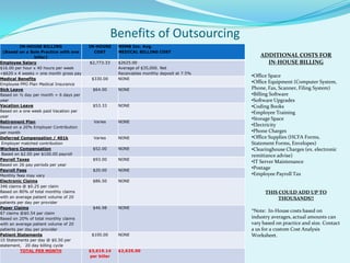 Our PolicyHIPAA Compliant HIPAA compliance measures require stringent health care security and privacy practices that are intended to ensure patient confidentiality for all health care related information. Keeping these regulations in mind, MS Inc. is backed by technology and coding amenable to all HIPAA policies and is open to current and future HIPAA policies. A brief look on how we empower you with HIPAA compliance: Data Encryption - MS Inc. values client concerns for complete security and privacy. We utilize 128-bit encryption, which matches the highest industry standards and Secure Sockets Layer (SSL) technology for all data transmission. Norton, a renowned name in e-security certifications, powers our security certificate. Physical Security - MS Inc. has built in strong physical security measures. These are a combination of special hardware and specific software measures to ensure security of the web site, servers and databases. Backed by firewall technology, all incoming traffic is intercepted to allow access to authorized users only. All critical systems are monitored 24/7 by experts trained in all aspects of physical and technical security. User Authentication Security - Backed by proprietary software applications, MS Inc. controls access to restricted areas of the web site and database via login authentication. An automatic log off feature is in place to prevent unauthorized access to information in the event of the original user leaving the workstation without logging off. Internal Audit - We record and regularly review all system activities, including but not limited to, login, file access and security events. MS Inc. uses this audit system to assess and critique its technical security measures. Personnel Policies - Access to patient data is limited only to those employees who are liable to perform related tasks. Each employee is inherently made conscious to the fact that data accessed through their job functions is to be safeguarded and should not be disclosed to unauthorized parties. New employees are trained on all security systems and privacy policies during their initial orientation process. Contingency Plan - MS Inc. has developed an emergency response plan, which is routinely updated and includes disaster recovery, data backup, as well as testing and revision procedures. This ensures our preparedness for any eventuality or contingency. 