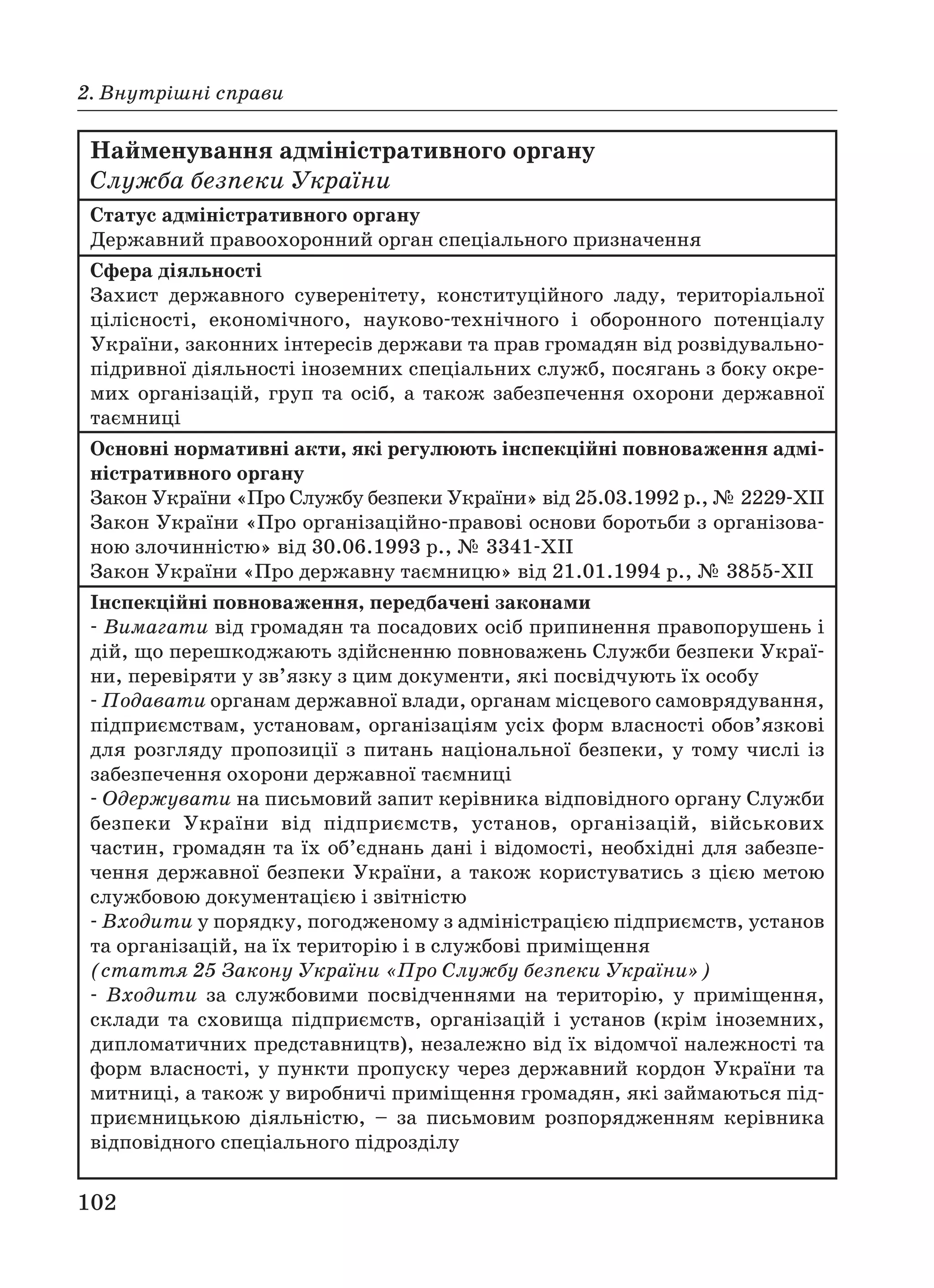 102
2. Внутрішні справи
Найменування адміністративного органу
Служба безпеки України
Статус адміністративного органу
Державний правоохоронний орган спеціального призначення
Сфера діяльності
Захист державного суверенітету, конституційного ладу, територіальної
цілісності, економічного, науково технічного і оборонного потенціалу
України, законних інтересів держави та прав громадян від розвідувально
підривної діяльності іноземних спеціальних служб, посягань з боку окре
мих організацій, груп та осіб, а також забезпечення охорони державної
таємниці
Основні нормативні акти, які регулюють інспекційні повноваження адмі
ністративного органу
Закон України «Про Службу безпеки України» від 25.03.1992 р., № 2229 XII
Закон України «Про організаційно правові основи боротьби з організова
ною злочинністю» від 30.06.1993 р., № 3341 XII
Закон України «Про державну таємницю» від 21.01.1994 р., № 3855 XII
Інспекційні повноваження, передбачені законами
Вимагати від громадян та посадових осіб припинення правопорушень і
дій, що перешкоджають здійсненню повноважень Служби безпеки Украї
ни, перевіряти у зв’язку з цим документи, які посвідчують їх особу
Подавати органам державної влади, органам місцевого самоврядування,
підприємствам, установам, організаціям усіх форм власності обов’язкові
для розгляду пропозиції з питань національної безпеки, у тому числі із
забезпечення охорони державної таємниці
Одержувати на письмовий запит керівника відповідного органу Служби
безпеки України від підприємств, установ, організацій, військових
частин, громадян та їх об’єднань дані і відомості, необхідні для забезпе
чення державної безпеки України, а також користуватись з цією метою
службовою документацією і звітністю
Входити у порядку, погодженому з адміністрацією підприємств, установ
та організацій, на їх територію і в службові приміщення
(стаття 25 Закону України «Про Службу безпеки України»)
Входити за службовими посвідченнями на територію, у приміщення,
склади та сховища підприємств, організацій і установ (крім іноземних,
дипломатичних представництв), незалежно від їх відомчої належності та
форм власності, у пункти пропуску через державний кордон України та
митниці, а також у виробничі приміщення громадян, які займаються під
приємницькою діяльністю, – за письмовим розпорядженням керівника
відповідного спеціального підрозділу
 