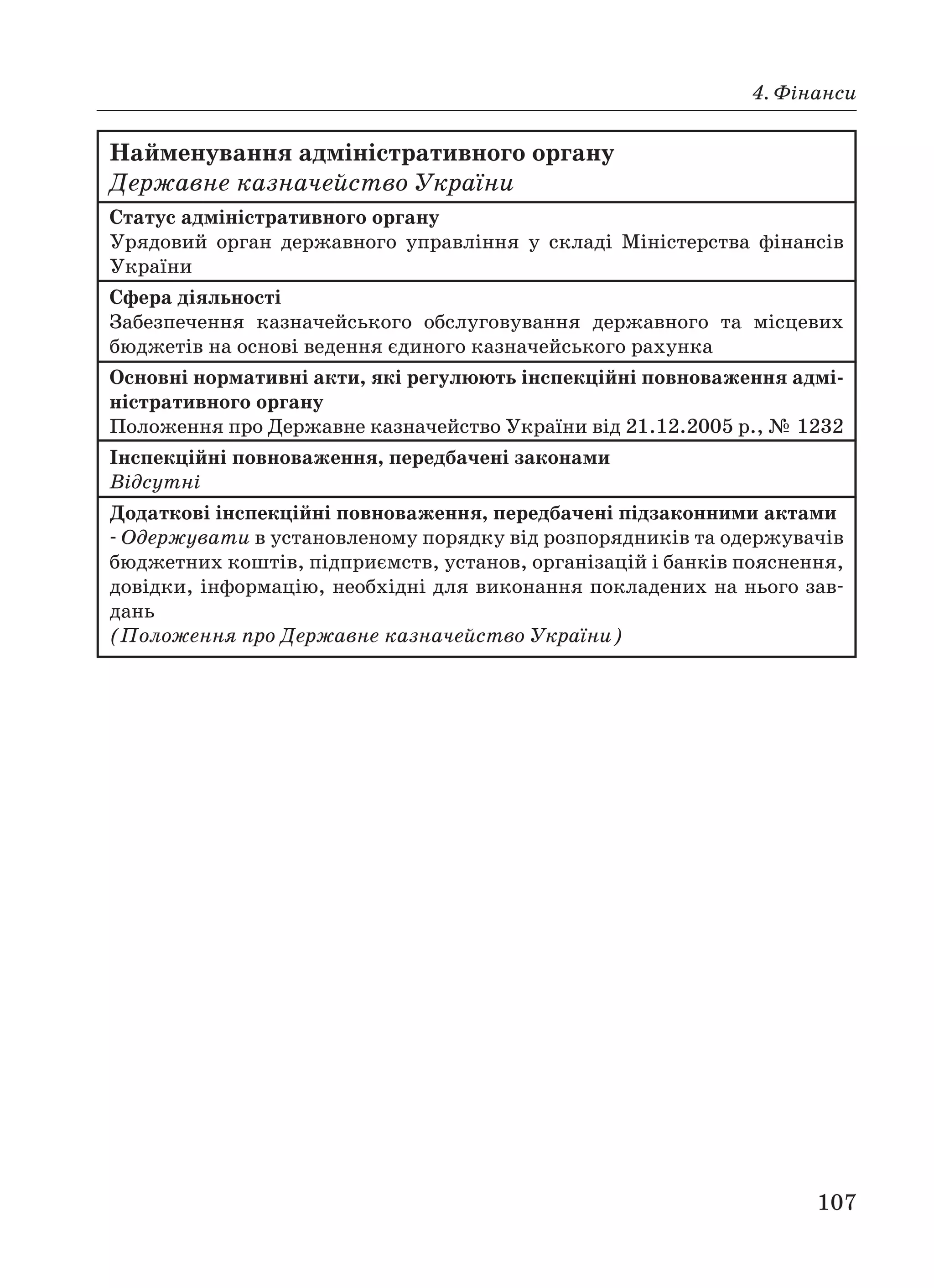 4. Фінанси
107
Найменування адміністративного органу
Державне казначейство України
Статус адміністративного органу
Урядовий орган державного управління у складі Міністерства фінансів
України
Сфера діяльності
Забезпечення казначейського обслуговування державного та місцевих
бюджетів на основі ведення єдиного казначейського рахунка
Основні нормативні акти, які регулюють інспекційні повноваження адмі
ністративного органу
Положення про Державне казначейство України від 21.12.2005 р., № 1232
Інспекційні повноваження, передбачені законами
Відсутні
Додаткові інспекційні повноваження, передбачені підзаконними актами
Одержувати в установленому порядку від розпорядників та одержувачів
бюджетних коштів, підприємств, установ, організацій і банків пояснення,
довідки, інформацію, необхідні для виконання покладених на нього зав
дань
(Положення про Державне казначейство України)
 