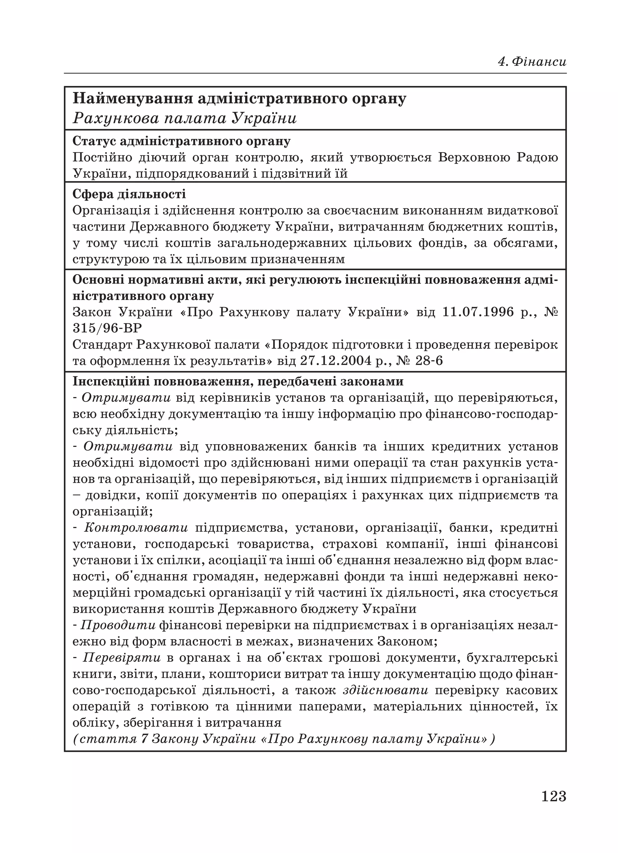 4. Фінанси
123
Найменування адміністративного органу
Рахункова палата України
Статус адміністративного органу
Постійно діючий орган контролю, який утворюється Верховною Радою
України, підпорядкований і підзвітний їй
Сфера діяльності
Організація і здійснення контролю за своєчасним виконанням видаткової
частини Державного бюджету України, витрачанням бюджетних коштів,
у тому числі коштів загальнодержавних цільових фондів, за обсягами,
структурою та їх цільовим призначенням
Основні нормативні акти, які регулюють інспекційні повноваження адмі
ністративного органу
Закон України «Про Рахункову палату України» від 11.07.1996 р., №
315/96 ВР
Стандарт Рахункової палати «Порядок підготовки і проведення перевірок
та оформлення їх результатів» від 27.12.2004 р., № 28 6
Інспекційні повноваження, передбачені законами
Отримувати від керівників установ та організацій, що перевіряються,
всю необхідну документацію та іншу інформацію про фінансово господар
ську діяльність;
Отримувати від уповноважених банків та інших кредитних установ
необхідні відомості про здійснювані ними операції та стан рахунків уста
нов та організацій, що перевіряються, від інших підприємств і організацій
– довідки, копії документів по операціях і рахунках цих підприємств та
організацій;
Контролювати підприємства, установи, організації, банки, кредитні
установи, господарські товариства, страхові компанії, інші фінансові
установи і їх спілки, асоціації та інші об'єднання незалежно від форм влас
ності, об'єднання громадян, недержавні фонди та інші недержавні неко
мерційні громадські організації у тій частині їх діяльності, яка стосується
використання коштів Державного бюджету України
Проводити фінансові перевірки на підприємствах і в організаціях незал
ежно від форм власності в межах, визначених Законом;
Перевіряти в органах і на об'єктах грошові документи, бухгалтерські
книги, звіти, плани, кошториси витрат та іншу документацію щодо фінан
сово господарської діяльності, а також здійснювати перевірку касових
операцій з готівкою та цінними паперами, матеріальних цінностей, їх
обліку, зберігання і витрачання
(стаття 7 Закону України «Про Рахункову палату України»)
 
