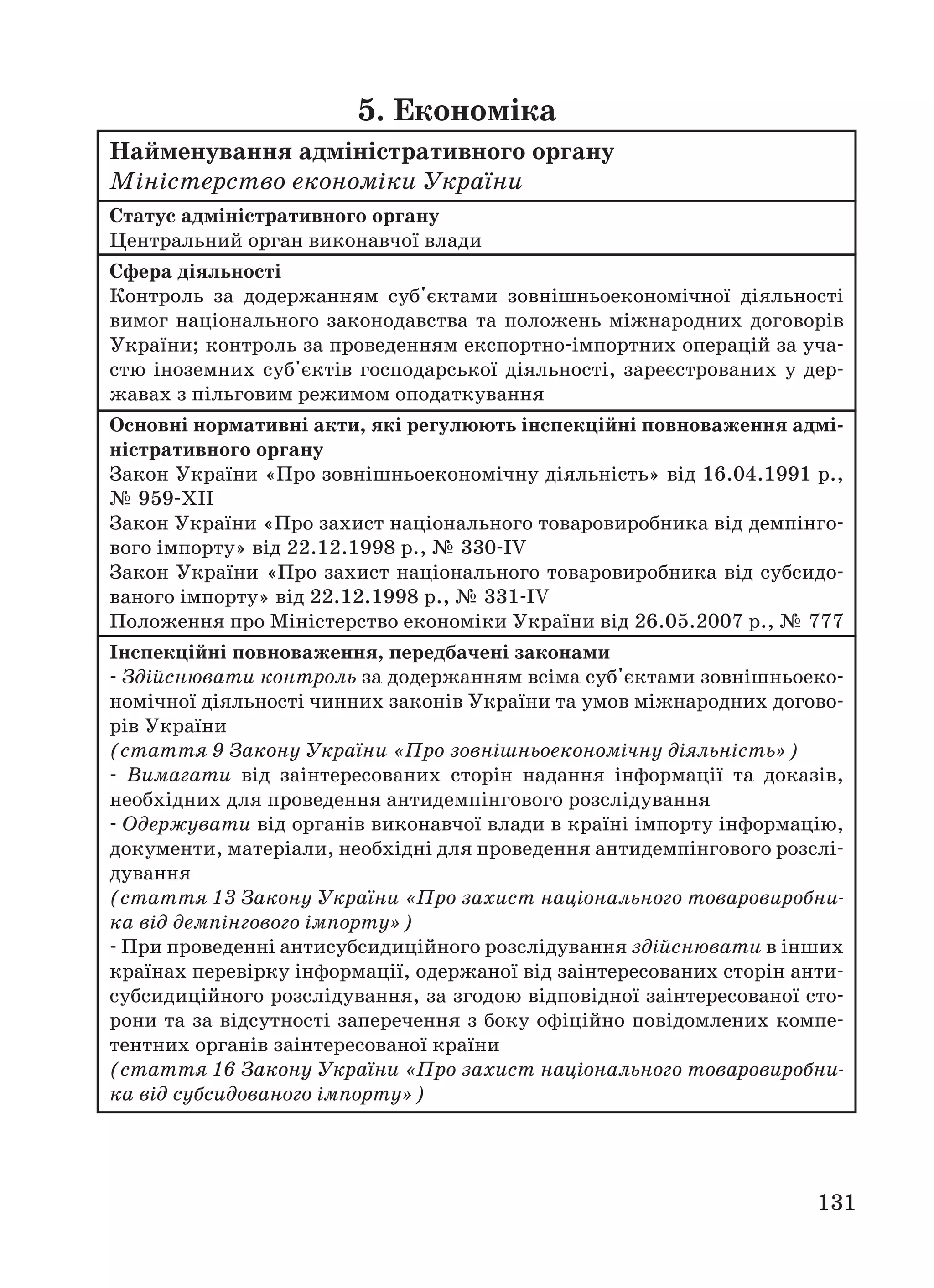 131
5. Економіка
Найменування адміністративного органу
Міністерство економіки України
Статус адміністративного органу
Центральний орган виконавчої влади
Сфера діяльності
Контроль за додержанням суб'єктами зовнішньоекономічної діяльності
вимог національного законодавства та положень міжнародних договорів
України; контроль за проведенням експортно імпортних операцій за уча
стю іноземних суб'єктів господарської діяльності, зареєстрованих у дер
жавах з пільговим режимом оподаткування
Основні нормативні акти, які регулюють інспекційні повноваження адмі
ністративного органу
Закон України «Про зовнішньоекономічну діяльність» від 16.04.1991 р.,
№ 959 ХІІ
Закон України «Про захист національного товаровиробника від демпінго
вого імпорту» від 22.12.1998 р., № 330 IV
Закон України «Про захист національного товаровиробника від субсидо
ваного імпорту» від 22.12.1998 р., № 331 IV
Положення про Міністерство економіки України від 26.05.2007 р., № 777
Інспекційні повноваження, передбачені законами
Здійснювати контроль за додержанням всіма суб'єктами зовнішньоеко
номічної діяльності чинних законів України та умов міжнародних догово
рів України
(стаття 9 Закону України «Про зовнішньоекономічну діяльність»)
Вимагати від заінтересованих сторін надання інформації та доказів,
необхідних для проведення антидемпінгового розслідування
Одержувати від органів виконавчої влади в країні імпорту інформацію,
документи, матеріали, необхідні для проведення антидемпінгового розслі
дування
(стаття 13 Закону України «Про захист національного товаровиробни
ка від демпінгового імпорту»)
При проведенні антисубсидиційного розслідування здійснювати в інших
країнах перевірку інформації, одержаної від заінтересованих сторін анти
субсидиційного розслідування, за згодою відповідної заінтересованої сто
рони та за відсутності заперечення з боку офіційно повідомлених компе
тентних органів заінтересованої країни
(стаття 16 Закону України «Про захист національного товаровиробни
ка від субсидованого імпорту»)
 