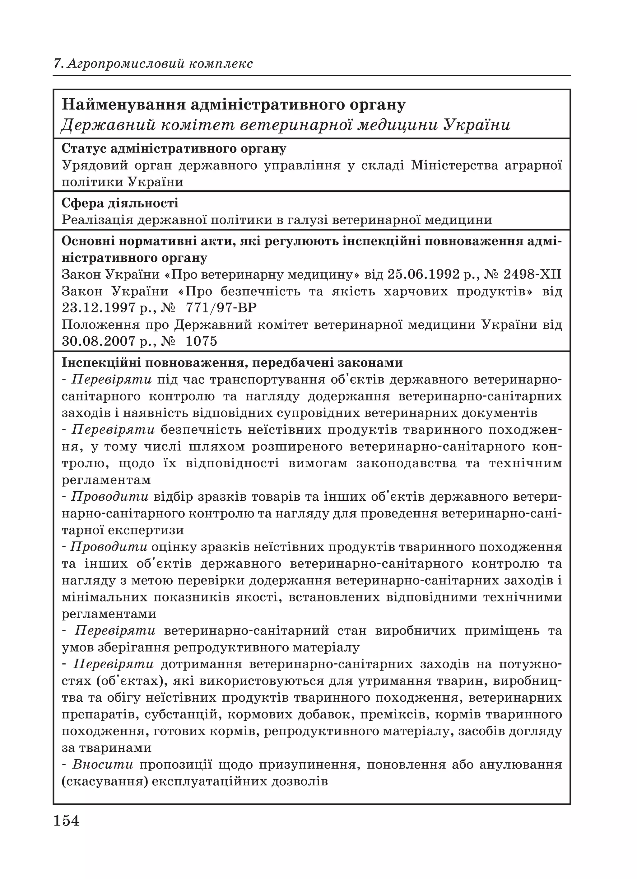 154
7. Агропромисловий комплекс
Найменування адміністративного органу
Державний комітет ветеринарної медицини України
Статус адміністративного органу
Урядовий орган державного управління у складі Міністерства аграрної
політики України
Сфера діяльності
Реалізація державної політики в галузі ветеринарної медицини
Основні нормативні акти, які регулюють інспекційні повноваження адмі
ністративного органу
Закон України «Про ветеринарну медицину» від 25.06.1992 р., № 2498 ХІІ
Закон України «Про безпечність та якість харчових продуктів» від
23.12.1997 р., № 771/97 ВР
Положення про Державний комітет ветеринарної медицини України від
30.08.2007 р., № 1075
Інспекційні повноваження, передбачені законами
Перевіряти під час транспортування об'єктів державного ветеринарно
санітарного контролю та нагляду додержання ветеринарно санітарних
заходів і наявність відповідних супровідних ветеринарних документів
Перевіряти безпечність неїстівних продуктів тваринного походжен
ня, у тому числі шляхом розширеного ветеринарно санітарного кон
тролю, щодо їх відповідності вимогам законодавства та технічним
регламентам
Проводити відбір зразків товарів та інших об'єктів державного ветери
нарно санітарного контролю та нагляду для проведення ветеринарно сані
тарної експертизи
Проводити оцінку зразків неїстівних продуктів тваринного походження
та інших об'єктів державного ветеринарно санітарного контролю та
нагляду з метою перевірки додержання ветеринарно санітарних заходів і
мінімальних показників якості, встановлених відповідними технічними
регламентами
Перевіряти ветеринарно санітарний стан виробничих приміщень та
умов зберігання репродуктивного матеріалу
Перевіряти дотримання ветеринарно санітарних заходів на потужно
стях (об'єктах), які використовуються для утримання тварин, виробниц
тва та обігу неїстівних продуктів тваринного походження, ветеринарних
препаратів, субстанцій, кормових добавок, преміксів, кормів тваринного
походження, готових кормів, репродуктивного матеріалу, засобів догляду
за тваринами
Вносити пропозиції щодо призупинення, поновлення або анулювання
(скасування) експлуатаційних дозволів
 