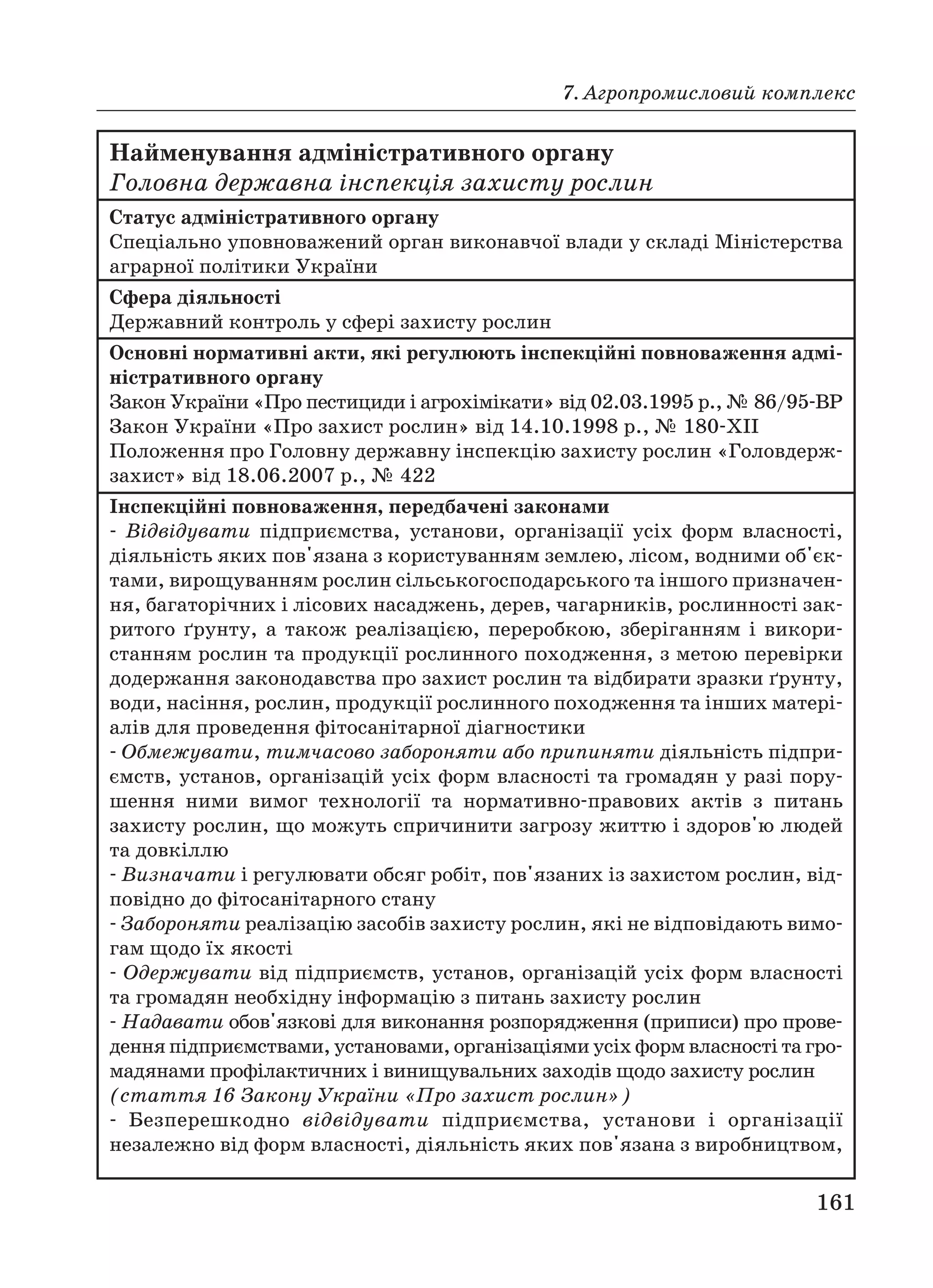 7. Агропромисловий комплекс
161
Найменування адміністративного органу
Головна державна інспекція захисту рослин
Статус адміністративного органу
Спеціально уповноважений орган виконавчої влади у складі Міністерства
аграрної політики України
Сфера діяльності
Державний контроль у сфері захисту рослин
Основні нормативні акти, які регулюють інспекційні повноваження адмі
ністративного органу
Закон України «Про пестициди і агрохімікати» від 02.03.1995 р., № 86/95 ВР
Закон України «Про захист рослин» від 14.10.1998 р., № 180 ХІІ
Положення про Головну державну інспекцію захисту рослин «Головдерж
захист» від 18.06.2007 р., № 422
Інспекційні повноваження, передбачені законами
Відвідувати підприємства, установи, організації усіх форм власності,
діяльність яких пов'язана з користуванням землею, лісом, водними об'єк
тами, вирощуванням рослин сільськогосподарського та іншого призначен
ня, багаторічних і лісових насаджень, дерев, чагарників, рослинності зак
ритого ґрунту, а також реалізацією, переробкою, зберіганням і викори
станням рослин та продукції рослинного походження, з метою перевірки
додержання законодавства про захист рослин та відбирати зразки ґрунту,
води, насіння, рослин, продукції рослинного походження та інших матері
алів для проведення фітосанітарної діагностики
Обмежувати, тимчасово забороняти або припиняти діяльність підпри
ємств, установ, організацій усіх форм власності та громадян у разі пору
шення ними вимог технології та нормативно правових актів з питань
захисту рослин, що можуть спричинити загрозу життю і здоров'ю людей
та довкіллю
Визначати і регулювати обсяг робіт, пов'язаних із захистом рослин, від
повідно до фітосанітарного стану
Забороняти реалізацію засобів захисту рослин, які не відповідають вимо
гам щодо їх якості
Одержувати від підприємств, установ, організацій усіх форм власності
та громадян необхідну інформацію з питань захисту рослин
Надавати обов'язкові для виконання розпорядження (приписи) про прове
дення підприємствами, установами, організаціями усіх форм власності та гро
мадянами профілактичних і винищувальних заходів щодо захисту рослин
(стаття 16 Закону України «Про захист рослин»)
Безперешкодно відвідувати підприємства, установи і організації
незалежно від форм власності, діяльність яких пов'язана з виробництвом,
 