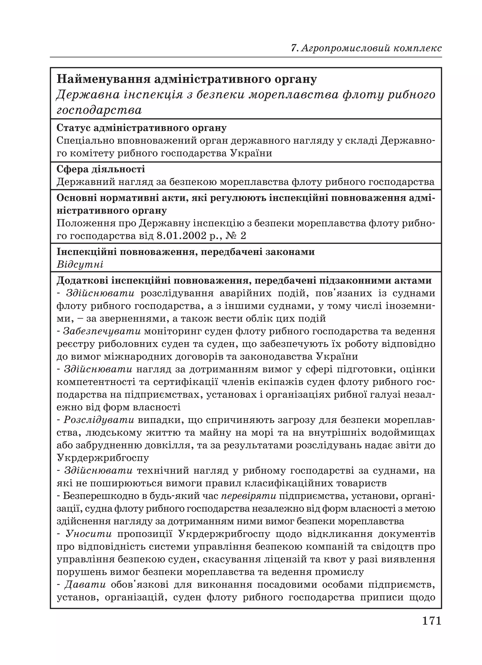 7. Агропромисловий комплекс
171
Найменування адміністративного органу
Державна інспекція з безпеки мореплавства флоту рибного
господарства
Статус адміністративного органу
Спеціально вповноважений орган державного нагляду у складі Державно
го комітету рибного господарства України
Сфера діяльності
Державний нагляд за безпекою мореплавства флоту рибного господарства
Основні нормативні акти, які регулюють інспекційні повноваження адмі
ністративного органу
Положення про Державну інспекцію з безпеки мореплавства флоту рибно
го господарства від 8.01.2002 р., № 2
Інспекційні повноваження, передбачені законами
Відсутні
Додаткові інспекційні повноваження, передбачені підзаконними актами
Здійснювати розслідування аварійних подій, пов'язаних із суднами
флоту рибного господарства, а з іншими суднами, у тому числі іноземни
ми, – за зверненнями, а також вести облік цих подій
Забезпечувати моніторинг суден флоту рибного господарства та ведення
реєстру риболовних суден та суден, що забезпечують їх роботу відповідно
до вимог міжнародних договорів та законодавства України
Здійснювати нагляд за дотриманням вимог у сфері підготовки, оцінки
компетентності та сертифікації членів екіпажів суден флоту рибного гос
подарства на підприємствах, установах і організаціях рибної галузі незал
ежно від форм власності
Розслідувати випадки, що спричиняють загрозу для безпеки мореплав
ства, людському життю та майну на морі та на внутрішніх водоймищах
або забрудненню довкілля, та за результатами розслідувань надає звіти до
Укрдержрибгоспу
Здійснювати технічний нагляд у рибному господарстві за суднами, на
які не поширюються вимоги правил класифікаційних товариств
Безперешкодно в будь який час перевіряти підприємства, установи, органі
зації, судна флоту рибного господарства незалежно від форм власності з метою
здійснення нагляду за дотриманням ними вимог безпеки мореплавства
Уносити пропозиції Укрдержрибгоспу щодо відкликання документів
про відповідність системи управління безпекою компаній та свідоцтв про
управління безпекою суден, скасування ліцензій та квот у разі виявлення
порушень вимог безпеки мореплавства та ведення промислу
Давати обов'язкові для виконання посадовими особами підприємств,
установ, організацій, суден флоту рибного господарства приписи щодо
 