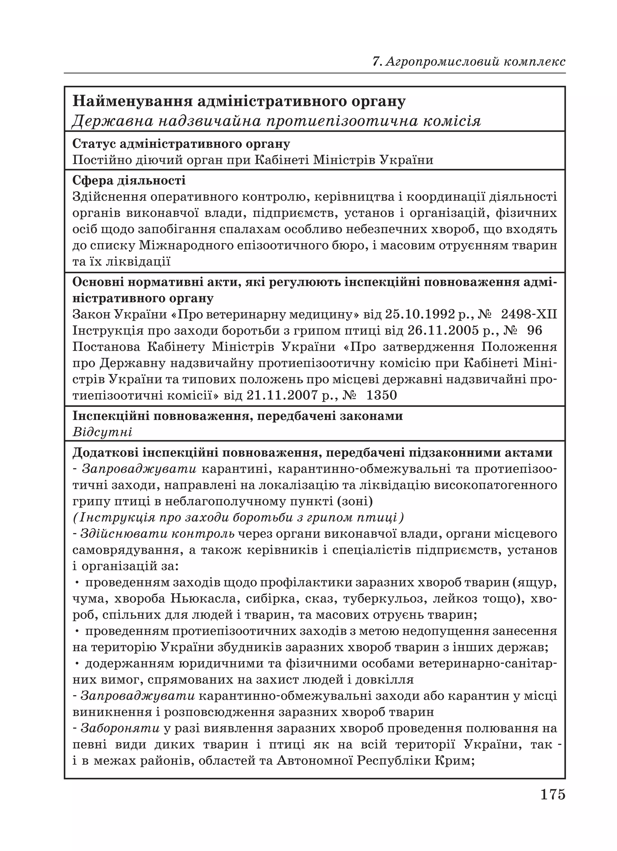 7. Агропромисловий комплекс
175
Найменування адміністративного органу
Державна надзвичайна протиепізоотична комісія
Статус адміністративного органу
Постійно діючий орган при Кабінеті Міністрів України
Сфера діяльності
Здійснення оперативного контролю, керівництва і координації діяльності
органів виконавчої влади, підприємств, установ і організацій, фізичних
осіб щодо запобігання спалахам особливо небезпечних хвороб, що входять
до списку Міжнародного епізоотичного бюро, і масовим отруєнням тварин
та їх ліквідації
Основні нормативні акти, які регулюють інспекційні повноваження адмі
ністративного органу
Закон України «Про ветеринарну медицину» від 25.10.1992 р., № 2498 ХІІ
Інструкція про заходи боротьби з грипом птиці від 26.11.2005 р., № 96
Постанова Кабінету Міністрів України «Про затвердження Положення
про Державну надзвичайну протиепізоотичну комісію при Кабінеті Міні
стрів України та типових положень про місцеві державні надзвичайні про
тиепізоотичні комісії» від 21.11.2007 р., № 1350
Інспекційні повноваження, передбачені законами
Відсутні
Додаткові інспекційні повноваження, передбачені підзаконними актами
Запроваджувати карантині, карантинно обмежувальні та протиепізоо
тичні заходи, направлені на локалізацію та ліквідацію високопатогенного
грипу птиці в неблагополучному пункті (зоні)
(Інструкція про заходи боротьби з грипом птиці)
Здійснювати контроль через органи виконавчої влади, органи місцевого
самоврядування, а також керівників і спеціалістів підприємств, установ
і організацій за:
• проведенням заходів щодо профілактики заразних хвороб тварин (ящур,
чума, хвороба Ньюкасла, сибірка, сказ, туберкульоз, лейкоз тощо), хво
роб, спільних для людей і тварин, та масових отруєнь тварин;
• проведенням протиепізоотичних заходів з метою недопущення занесення
на територію України збудників заразних хвороб тварин з інших держав;
• додержанням юридичними та фізичними особами ветеринарно санітар
них вимог, спрямованих на захист людей і довкілля
Запроваджувати карантинно обмежувальні заходи або карантин у місці
виникнення і розповсюдження заразних хвороб тварин
Забороняти у разі виявлення заразних хвороб проведення полювання на
певні види диких тварин і птиці як на всій території України, так
і в межах районів, областей та Автономної Республіки Крим;
 