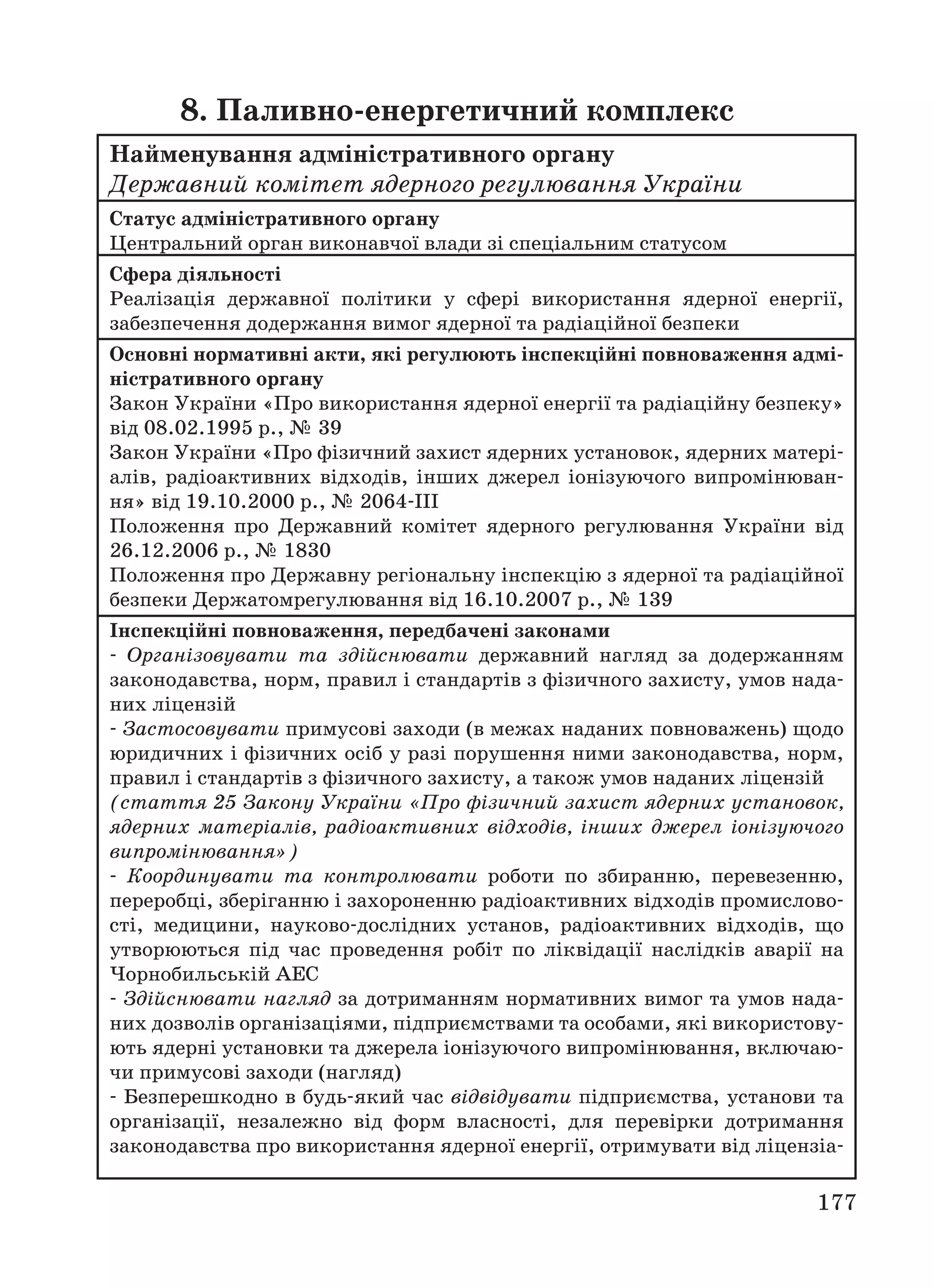 177
Найменування адміністративного органу
Державний комітет ядерного регулювання України
Статус адміністративного органу
Центральний орган виконавчої влади зі спеціальним статусом
Сфера діяльності
Реалізація державної політики у сфері використання ядерної енергії,
забезпечення додержання вимог ядерної та радіаційної безпеки
Основні нормативні акти, які регулюють інспекційні повноваження адмі
ністративного органу
Закон України «Про використання ядерної енергії та радіаційну безпеку»
від 08.02.1995 р., № 39
Закон України «Про фізичний захист ядерних установок, ядерних матері
алів, радіоактивних відходів, інших джерел іонізуючого випромінюван
ня» вiд 19.10.2000 р., № 2064 III
Положення про Державний комітет ядерного регулювання України від
26.12.2006 р., № 1830
Положення про Державну регіональну інспекцію з ядерної та радіаційної
безпеки Держатомрегулювання від 16.10.2007 р., № 139
Інспекційні повноваження, передбачені законами
Організовувати та здійснювати державний нагляд за додержанням
законодавства, норм, правил і стандартів з фізичного захисту, умов нада
них ліцензій
Застосовувати примусові заходи (в межах наданих повноважень) щодо
юридичних і фізичних осіб у разі порушення ними законодавства, норм,
правил і стандартів з фізичного захисту, а також умов наданих ліцензій
(стаття 25 Закону України «Про фізичний захист ядерних установок,
ядерних матеріалів, радіоактивних відходів, інших джерел іонізуючого
випромінювання»)
Координувати та контролювати роботи по збиранню, перевезенню,
переробці, зберіганню і захороненню радіоактивних відходів промислово
сті, медицини, науково дослідних установ, радіоактивних відходів, що
утворюються під час проведення робіт по ліквідації наслідків аварії на
Чорнобильській АЕС
Здійснювати нагляд за дотриманням нормативних вимог та умов нада
них дозволів організаціями, підприємствами та особами, які використову
ють ядерні установки та джерела іонізуючого випромінювання, включаю
чи примусові заходи (нагляд)
Безперешкодно в будь який час відвідувати підприємства, установи та
організації, незалежно від форм власності, для перевірки дотримання
законодавства про використання ядерної енергії, отримувати від ліцензіа
8. Паливно енергетичний комплекс
 