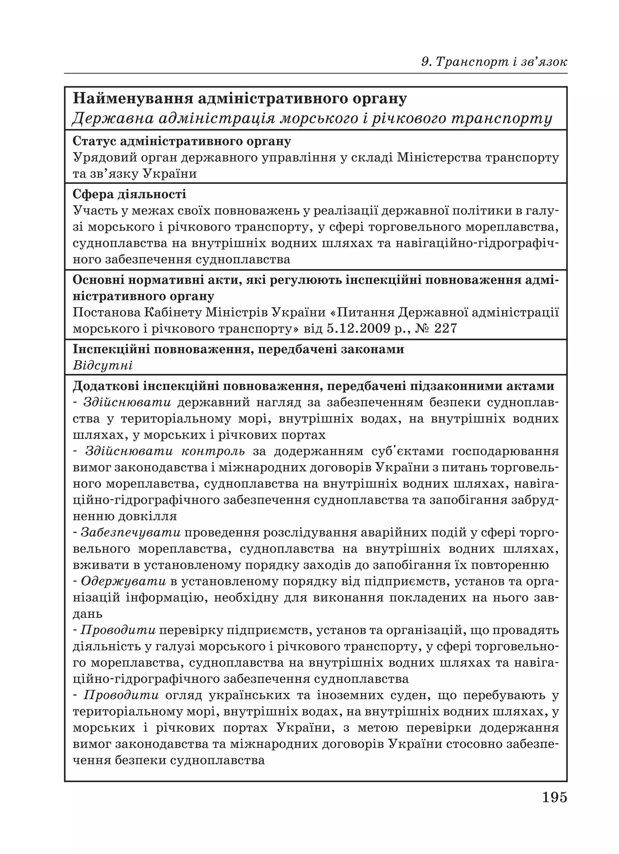 9. Транспорт і зв’язок
195
Найменування адміністративного органу
Державна адміністрація морського і річкового транспорту
Статус адміністративного органу
Урядовий орган державного управління у складі Міністерства транспорту
та зв’язку України
Сфера діяльності
Участь у межах своїх повноважень у реалізації державної політики в галу
зі морського і річкового транспорту, у сфері торговельного мореплавства,
судноплавства на внутрішніх водних шляхах та навігаційно гідрографіч
ного забезпечення судноплавства
Основні нормативні акти, які регулюють інспекційні повноваження адмі
ністративного органу
Постанова Кабінету Міністрів України «Питання Державної адміністрації
морського і річкового транспорту» від 5.12.2009 р., № 227
Інспекційні повноваження, передбачені законами
Відсутні
Додаткові інспекційні повноваження, передбачені підзаконними актами
Здійснювати державний нагляд за забезпеченням безпеки судноплав
ства у територіальному морі, внутрішніх водах, на внутрішніх водних
шляхах, у морських і річкових портах
Здійснювати контроль за додержанням суб'єктами господарювання
вимог законодавства і міжнародних договорів України з питань торговель
ного мореплавства, судноплавства на внутрішніх водних шляхах, навіга
ційно гідрографічного забезпечення судноплавства та запобігання забруд
ненню довкілля
Забезпечувати проведення розслідування аварійних подій у сфері торго
вельного мореплавства, судноплавства на внутрішніх водних шляхах,
вживати в установленому порядку заходів до запобігання їх повторенню
Одержувати в установленому порядку від підприємств, установ та орга
нізацій інформацію, необхідну для виконання покладених на нього зав
дань
Проводити перевірку підприємств, установ та організацій, що провадять
діяльність у галузі морського і річкового транспорту, у сфері торговельно
го мореплавства, судноплавства на внутрішніх водних шляхах та навіга
ційно гідрографічного забезпечення судноплавства
Проводити огляд українських та іноземних суден, що перебувають у
територіальному морі, внутрішніх водах, на внутрішніх водних шляхах, у
морських і річкових портах України, з метою перевірки додержання
вимог законодавства та міжнародних договорів України стосовно забезпе
чення безпеки судноплавства
 
