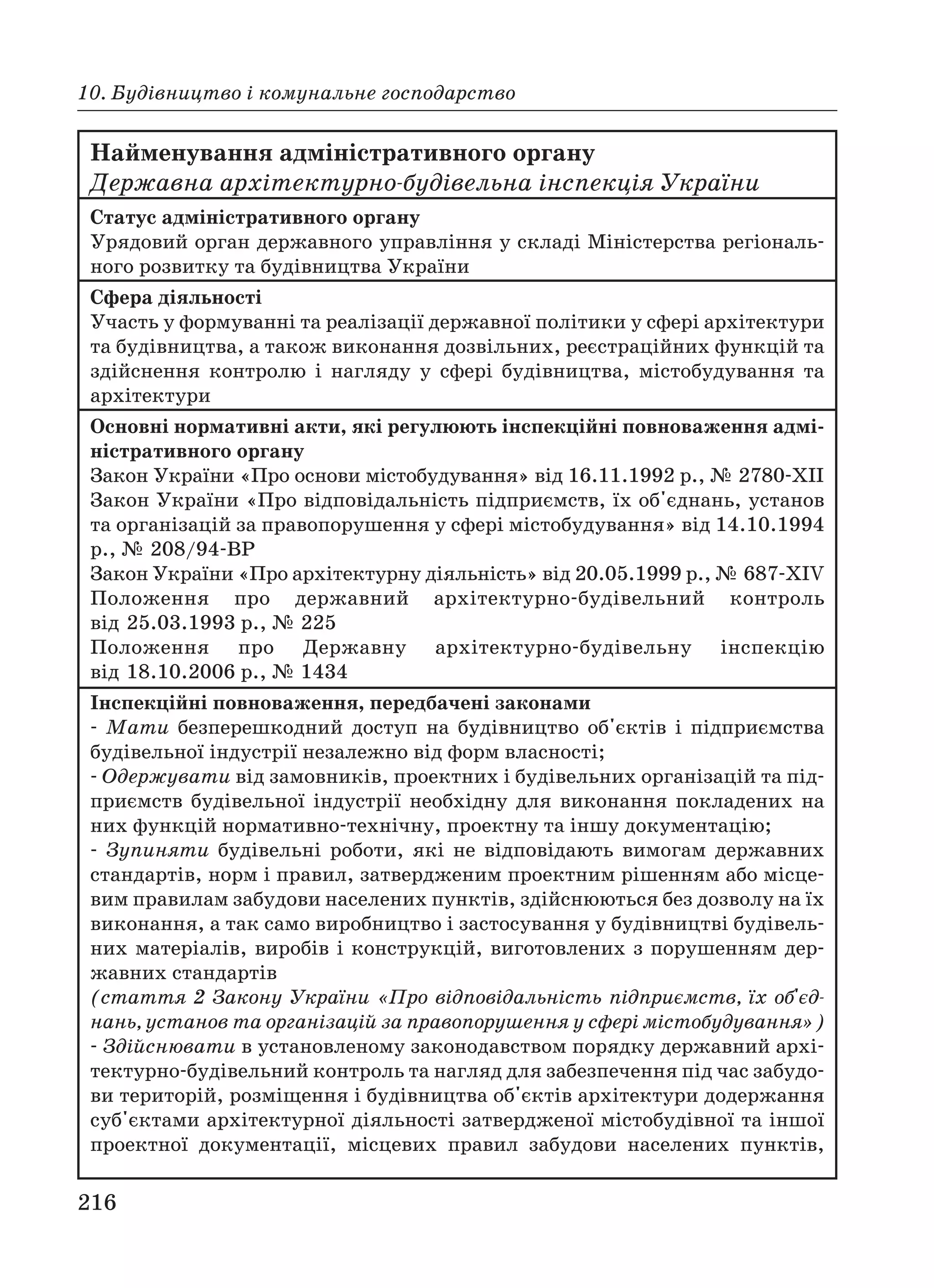 216
10. Будівництво і комунальне господарство
Найменування адміністративного органу
Державна архітектурно будівельна інспекція України
Статус адміністративного органу
Урядовий орган державного управління у складі Міністерства регіональ
ного розвитку та будівництва України
Сфера діяльності
Участь у формуванні та реалізації державної політики у сфері архітектури
та будівництва, а також виконання дозвільних, реєстраційних функцій та
здійснення контролю і нагляду у сфері будівництва, містобудування та
архітектури
Основні нормативні акти, які регулюють інспекційні повноваження адмі
ністративного органу
Закон України «Про основи містобудування» від 16.11.1992 р., № 2780 XII
Закон України «Про відповідальність підприємств, їх об'єднань, установ
та організацій за правопорушення у сфері містобудування» від 14.10.1994
р., № 208/94 ВР
Закон України «Про архітектурну діяльність» від 20.05.1999 р., № 687 XIV
Положення про державний архітектурно будівельний контроль
від 25.03.1993 р., № 225
Положення про Державну архітектурно будівельну інспекцію
від 18.10.2006 р., № 1434
Інспекційні повноваження, передбачені законами
Мати безперешкодний доступ на будівництво об'єктів і підприємства
будівельної індустрії незалежно від форм власності;
Одержувати від замовників, проектних і будівельних організацій та під
приємств будівельної індустрії необхідну для виконання покладених на
них функцій нормативно технічну, проектну та іншу документацію;
Зупиняти будівельні роботи, які не відповідають вимогам державних
стандартів, норм і правил, затвердженим проектним рішенням або місце
вим правилам забудови населених пунктів, здійснюються без дозволу на їх
виконання, а так само виробництво і застосування у будівництві будівель
них матеріалів, виробів і конструкцій, виготовлених з порушенням дер
жавних стандартів
(стаття 2 Закону України «Про відповідальність підприємств, їх об'єд
нань, установ та організацій за правопорушення у сфері містобудування»)
Здійснювати в установленому законодавством порядку державний архі
тектурно будівельний контроль та нагляд для забезпечення під час забудо
ви територій, розміщення і будівництва об'єктів архітектури додержання
суб'єктами архітектурної діяльності затвердженої містобудівної та іншої
проектної документації, місцевих правил забудови населених пунктів,
 