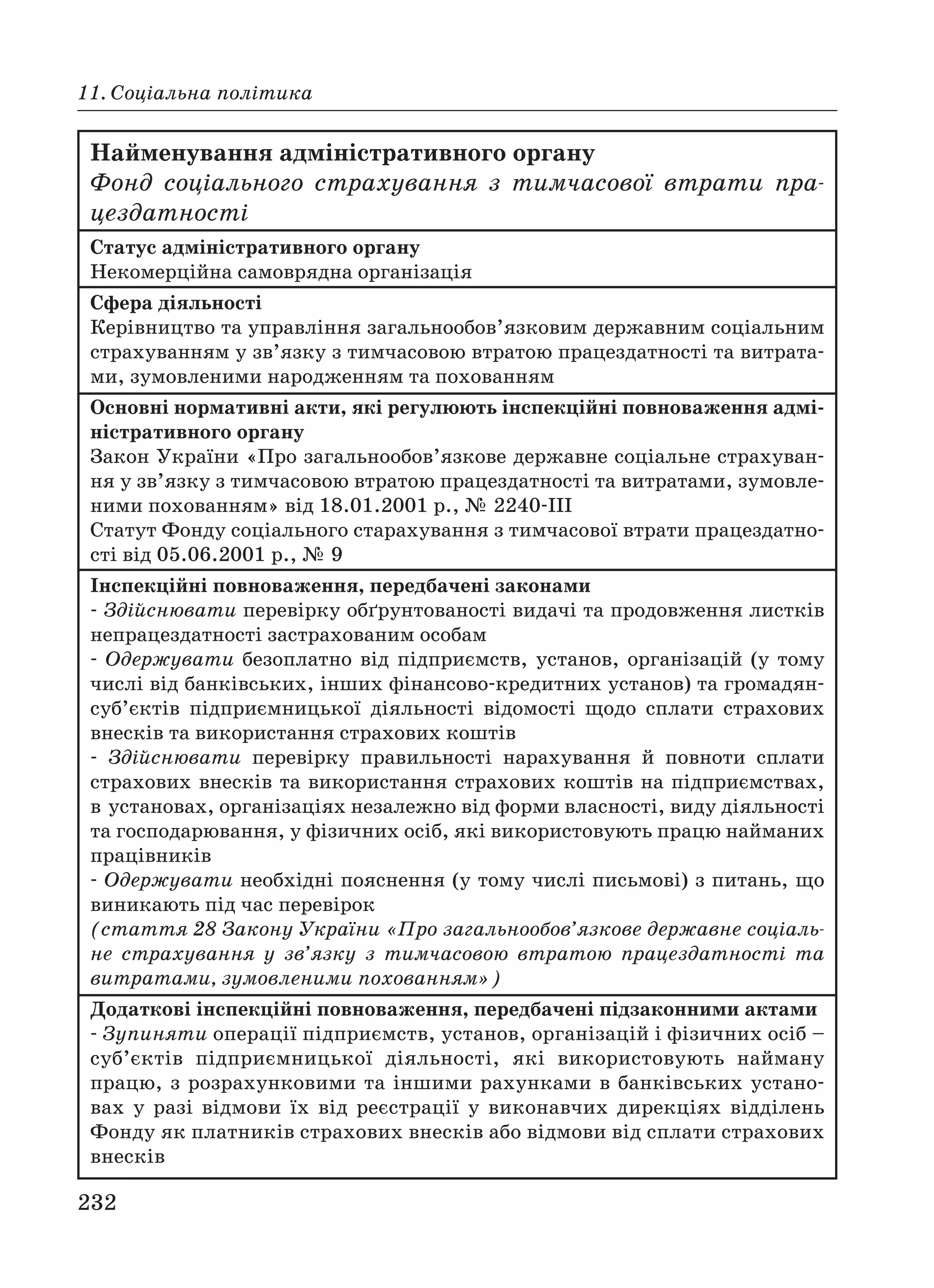 232
11. Соціальна політика
Найменування адміністративного органу
Фонд соціального страхування з тимчасової втрати пра
цездатності
Статус адміністративного органу
Некомерційна самоврядна організація
Сфера діяльності
Керівництво та управління загальнообов’язковим державним соціальним
страхуванням у зв’язку з тимчасовою втратою працездатності та витрата
ми, зумовленими народженням та похованням
Основні нормативні акти, які регулюють інспекційні повноваження адмі
ністративного органу
Закон України «Про загальнообов’язкове державне соціальне страхуван
ня у зв’язку з тимчасовою втратою працездатності та витратами, зумовле
ними похованням» від 18.01.2001 р., № 2240 III
Статут Фонду соціального старахування з тимчасової втрати працездатно
сті від 05.06.2001 р., № 9
Інспекційні повноваження, передбачені законами
Здійснювати перевірку обґрунтованості видачі та продовження листків
непрацездатності застрахованим особам
Одержувати безоплатно від підприємств, установ, організацій (у тому
числі від банківських, інших фінансово кредитних установ) та громадян
суб’єктів підприємницької діяльності відомості щодо сплати страхових
внесків та використання страхових коштів
Здійснювати перевірку правильності нарахування й повноти сплати
страхових внесків та використання страхових коштів на підприємствах,
в установах, організаціях незалежно від форми власності, виду діяльності
та господарювання, у фізичних осіб, які використовують працю найманих
працівників
Одержувати необхідні пояснення (у тому числі письмові) з питань, що
виникають під час перевірок
(стаття 28 Закону України «Про загальнообов’язкове державне соціаль
не страхування у зв’язку з тимчасовою втратою працездатності та
витратами, зумовленими похованням»)
Додаткові інспекційні повноваження, передбачені підзаконними актами
Зупиняти операції підприємств, установ, організацій і фізичних осіб –
суб’єктів підприємницької діяльності, які використовують найману
працю, з розрахунковими та іншими рахунками в банківських устано
вах у разі відмови їх від реєстрації у виконавчих дирекціях відділень
Фонду як платників страхових внесків або відмови від сплати страхових
внесків
 