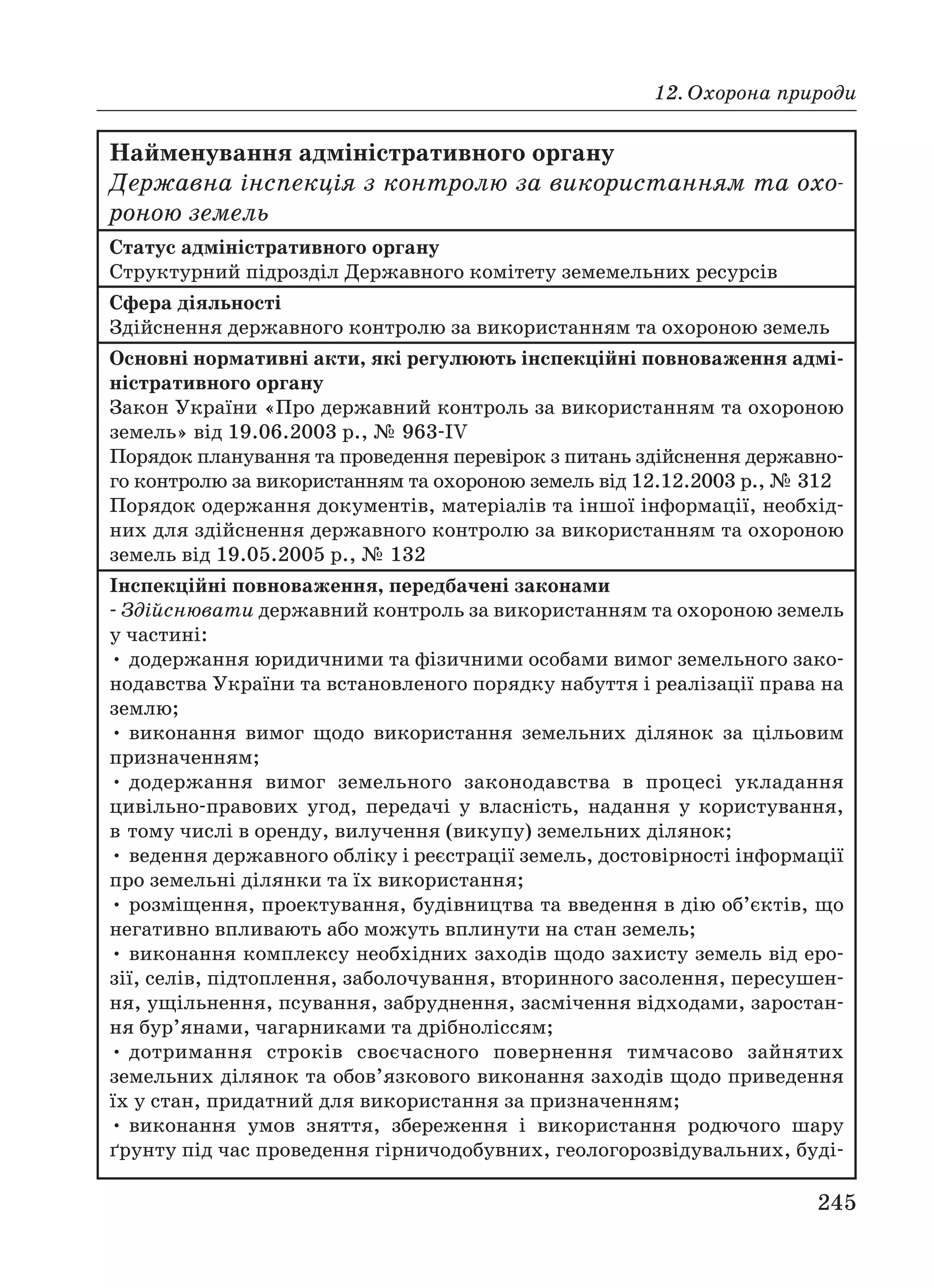 12. Охорона природи
245
Найменування адміністративного органу
Державна інспекція з контролю за використанням та охо
роною земель
Статус адміністративного органу
Структурний підрозділ Державного комітету земемельних ресурсів
Сфера діяльності
Здійснення державного контролю за використанням та охороною земель
Основні нормативні акти, які регулюють інспекційні повноваження адмі
ністративного органу
Закон України «Про державний контроль за використанням та охороною
земель» від 19.06.2003 р., № 963 IV
Порядок планування та проведення перевірок з питань здійснення державно
го контролю за використанням та охороною земель від 12.12.2003 р., № 312
Порядок одержання документів, матеріалів та іншої інформації, необхід
них для здійснення державного контролю за використанням та охороною
земель від 19.05.2005 р., № 132
Інспекційні повноваження, передбачені законами
Здійснювати державний контроль за використанням та охороною земель
у частині:
• додержання юридичними та фізичними особами вимог земельного зако
нодавства України та встановленого порядку набуття і реалізації права на
землю;
• виконання вимог щодо використання земельних ділянок за цільовим
призначенням;
• додержання вимог земельного законодавства в процесі укладання
цивільно правових угод, передачі у власність, надання у користування,
в тому числі в оренду, вилучення (викупу) земельних ділянок;
• ведення державного обліку і реєстрації земель, достовірності інформації
про земельні ділянки та їх використання;
• розміщення, проектування, будівництва та введення в дію об’єктів, що
негативно впливають або можуть вплинути на стан земель;
• виконання комплексу необхідних заходів щодо захисту земель від еро
зії, селів, підтоплення, заболочування, вторинного засолення, пересушен
ня, ущільнення, псування, забруднення, засмічення відходами, заростан
ня бур’янами, чагарниками та дрібноліссям;
• дотримання строків своєчасного повернення тимчасово зайнятих
земельних ділянок та обов’язкового виконання заходів щодо приведення
їх у стан, придатний для використання за призначенням;
• виконання умов зняття, збереження і використання родючого шару
ґрунту під час проведення гірничодобувних, геологорозвідувальних, буді
 