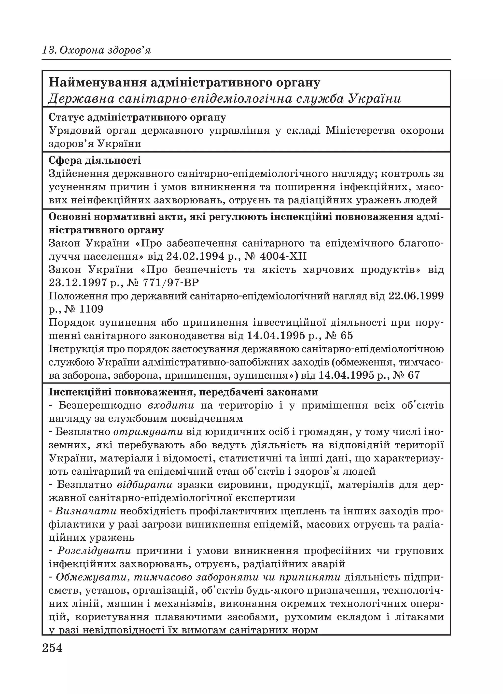 254
13. Охорона здоров’я
Найменування адміністративного органу
Державна санітарно епідеміологічна служба України
Статус адміністративного органу
Урядовий орган державного управління у складі Міністерства охорони
здоров’я України
Сфера діяльності
Здійснення державного санітарно епідеміологічного нагляду; контроль за
усуненням причин і умов виникнення та поширення інфекційних, масо
вих неінфекційних захворювань, отруєнь та радіаційних уражень людей
Основні нормативні акти, які регулюють інспекційні повноваження адмі
ністративного органу
Закон України «Про забезпечення санітарного та епідемічного благопо
луччя населення» від 24.02.1994 р., № 4004 XII
Закон України «Про безпечність та якість харчових продуктів» від
23.12.1997 р., № 771/97 ВР
Положення про державний санітарно епідеміологічний нагляд від 22.06.1999
р., № 1109
Порядок зупинення або припинення інвестиційної діяльності при пору
шенні санітарного законодавства від 14.04.1995 р., № 65
Інструкція про порядок застосування державною санітарно епідеміологічною
службою України адміністративно запобіжних заходів (обмеження, тимчасо
ва заборона, заборона, припинення, зупинення») від 14.04.1995 р., № 67
Інспекційні повноваження, передбачені законами
Безперешкодно входити на територію і у приміщення всіх об'єктів
нагляду за службовим посвідченням
Безплатно отримувати від юридичних осіб і громадян, у тому числі іно
земних, які перебувають або ведуть діяльність на відповідній території
України, матеріали і відомості, статистичні та інші дані, що характеризу
ють санітарний та епідемічний стан об'єктів і здоров'я людей
Безплатно відбирати зразки сировини, продукції, матеріалів для дер
жавної санітарно епідеміологічної експертизи
Визначати необхідність профілактичних щеплень та інших заходів про
філактики у разі загрози виникнення епідемій, масових отруєнь та радіа
ційних уражень
Розслідувати причини і умови виникнення професійних чи групових
інфекційних захворювань, отруєнь, радіаційних аварій
Обмежувати, тимчасово забороняти чи припиняти діяльність підпри
ємств, установ, організацій, об'єктів будь якого призначення, технологіч
них ліній, машин і механізмів, виконання окремих технологічних опера
цій, користування плаваючими засобами, рухомим складом і літаками
у разі невідповідності їх вимогам санітарних норм
 