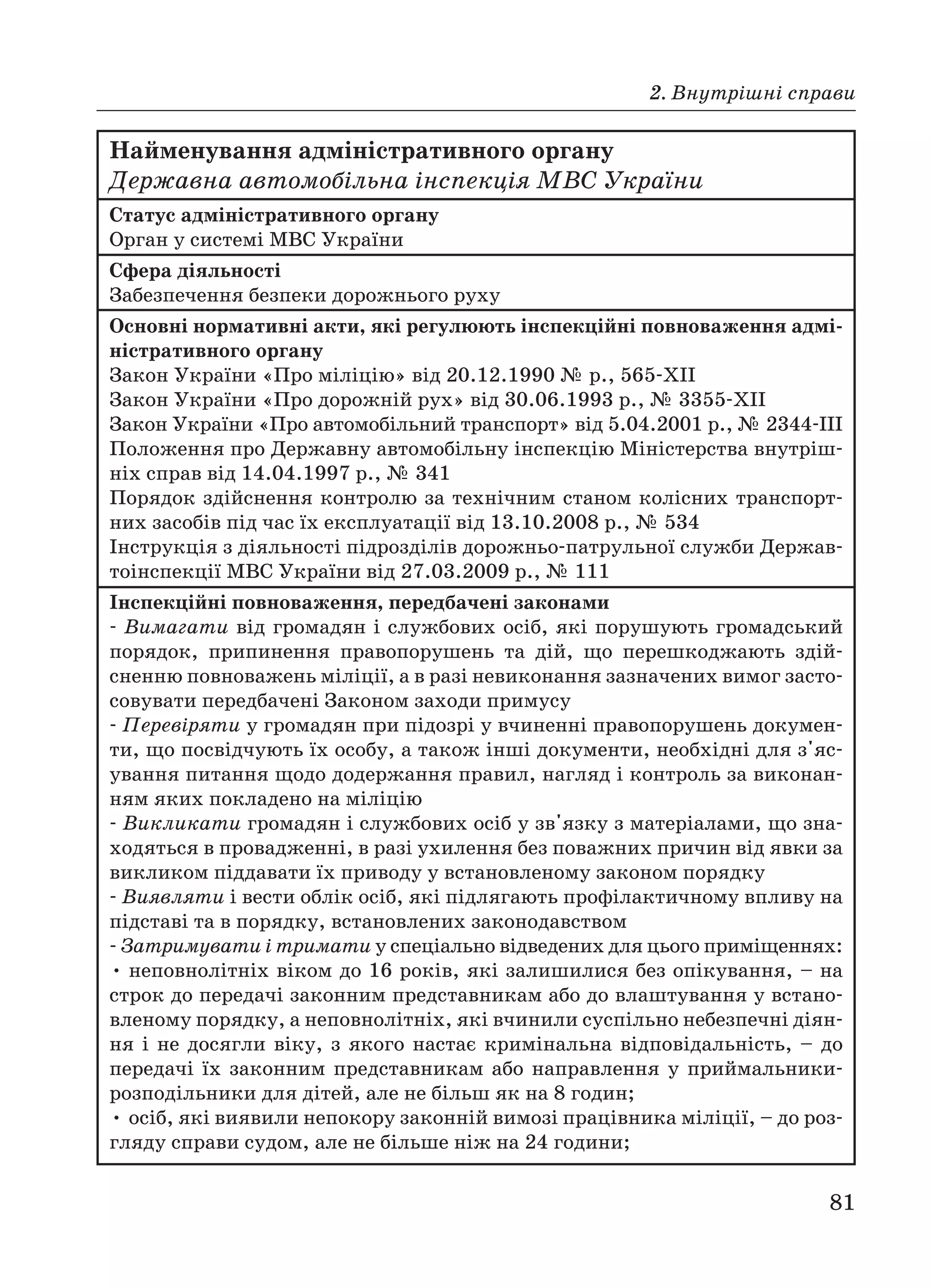 2. Внутрішні справи
81
Найменування адміністративного органу
Державна автомобільна інспекція МВС України
Статус адміністративного органу
Орган у системі МВС України
Сфера діяльності
Забезпечення безпеки дорожнього руху
Основні нормативні акти, які регулюють інспекційні повноваження адмі
ністративного органу
Закон України «Про міліцію» вiд 20.12.1990 № р., 565 ХІІ
Закон України «Про дорожній рух» від 30.06.1993 р., № 3355 ХІІ
Закон України «Про автомобільний транспорт» від 5.04.2001 р., № 2344 ІІІ
Положення про Державну автомобільну інспекцію Міністерства внутріш
ніх справ від 14.04.1997 р., № 341
Порядок здійснення контролю за технічним станом колісних транспорт
них засобів під час їх експлуатації від 13.10.2008 р., № 534
Інструкція з діяльності підрозділів дорожньо патрульної служби Держав
тоінспекції МВС України від 27.03.2009 р., № 111
Інспекційні повноваження, передбачені законами
Вимагати від громадян і службових осіб, які порушують громадський
порядок, припинення правопорушень та дій, що перешкоджають здій
сненню повноважень міліції, а в разі невиконання зазначених вимог засто
совувати передбачені Законом заходи примусу
Перевіряти у громадян при підозрі у вчиненні правопорушень докумен
ти, що посвідчують їх особу, а також інші документи, необхідні для з'яс
ування питання щодо додержання правил, нагляд і контроль за виконан
ням яких покладено на міліцію
Викликати громадян і службових осіб у зв'язку з матеріалами, що зна
ходяться в провадженні, в разі ухилення без поважних причин від явки за
викликом піддавати їх приводу у встановленому законом порядку
Виявляти і вести облік осіб, які підлягають профілактичному впливу на
підставі та в порядку, встановлених законодавством
Затримувати і тримати у спеціально відведених для цього приміщеннях:
• неповнолітніх віком до 16 років, які залишилися без опікування, – на
строк до передачі законним представникам або до влаштування у встано
вленому порядку, а неповнолітніх, які вчинили суспільно небезпечні діян
ня і не досягли віку, з якого настає кримінальна відповідальність, – до
передачі їх законним представникам або направлення у приймальники
розподільники для дітей, але не більш як на 8 годин;
• осіб, які виявили непокору законній вимозі працівника міліції, – до роз
гляду справи судом, але не більше ніж на 24 години;
 