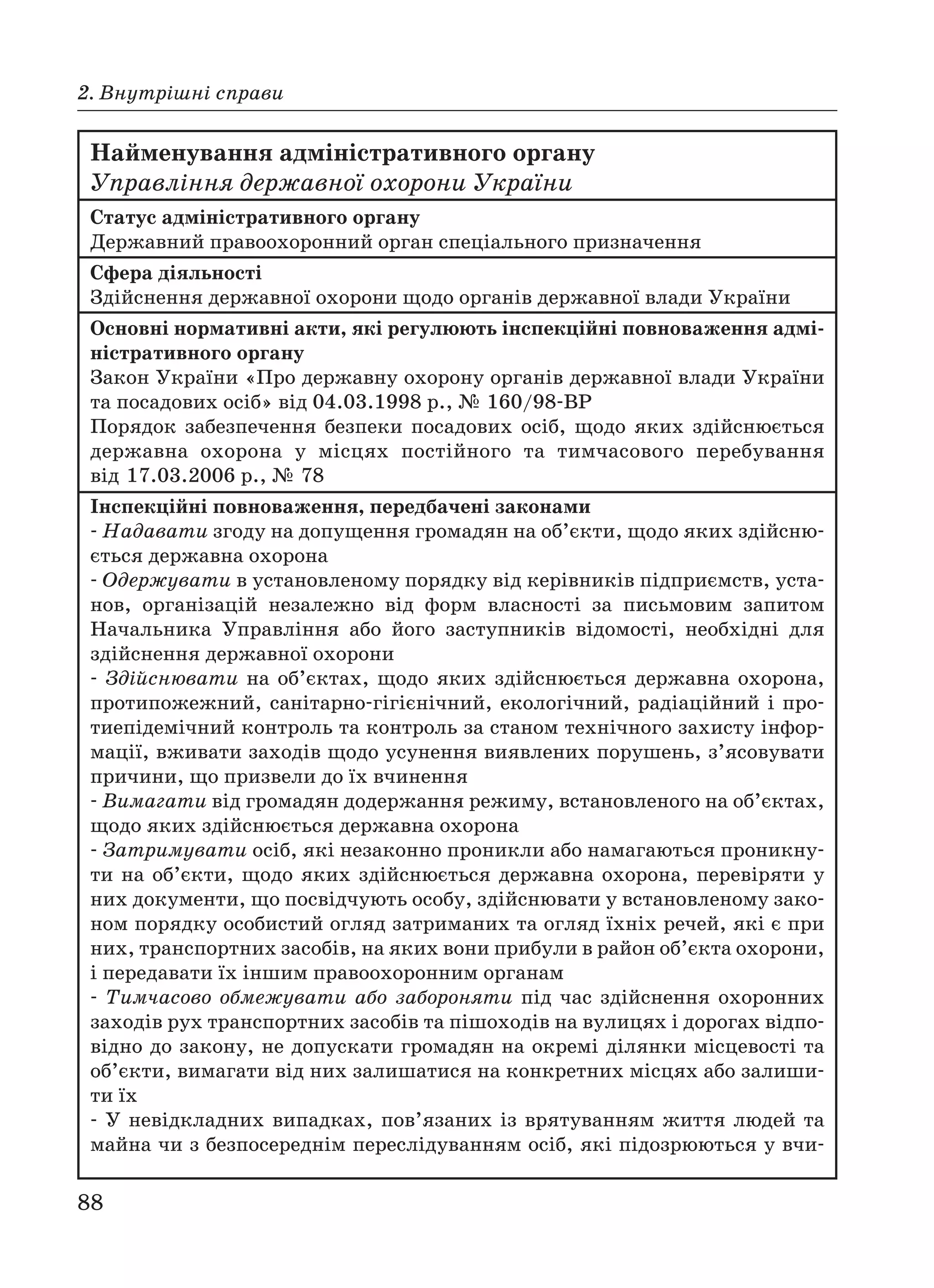 88
2. Внутрішні справи
Найменування адміністративного органу
Управління державної охорони України
Статус адміністративного органу
Державний правоохоронний орган спеціального призначення
Сфера діяльності
Здійснення державної охорони щодо органів державної влади України
Основні нормативні акти, які регулюють інспекційні повноваження адмі
ністративного органу
Закон України «Про державну охорону органів державної влади України
та посадових осіб» від 04.03.1998 р., № 160/98 ВР
Порядок забезпечення безпеки посадових осіб, щодо яких здійснюється
державна охорона у місцях постійного та тимчасового перебування
від 17.03.2006 р., № 78
Інспекційні повноваження, передбачені законами
Надавати згоду на допущення громадян на об’єкти, щодо яких здійсню
ється державна охорона
Одержувати в установленому порядку від керівників підприємств, уста
нов, організацій незалежно від форм власності за письмовим запитом
Начальника Управління або його заступників відомості, необхідні для
здійснення державної охорони
Здійснювати на об’єктах, щодо яких здійснюється державна охорона,
протипожежний, санітарно гігієнічний, екологічний, радіаційний і про
тиепідемічний контроль та контроль за станом технічного захисту інфор
мації, вживати заходів щодо усунення виявлених порушень, з’ясовувати
причини, що призвели до їх вчинення
Вимагати від громадян додержання режиму, встановленого на об’єктах,
щодо яких здійснюється державна охорона
Затримувати осіб, які незаконно проникли або намагаються проникну
ти на об’єкти, щодо яких здійснюється державна охорона, перевіряти у
них документи, що посвідчують особу, здійснювати у встановленому зако
ном порядку особистий огляд затриманих та огляд їхніх речей, які є при
них, транспортних засобів, на яких вони прибули в район об’єкта охорони,
і передавати їх іншим правоохоронним органам
Тимчасово обмежувати або забороняти під час здійснення охоронних
заходів рух транспортних засобів та пішоходів на вулицях і дорогах відпо
відно до закону, не допускати громадян на окремі ділянки місцевості та
об’єкти, вимагати від них залишатися на конкретних місцях або залиши
ти їх
У невідкладних випадках, пов’язаних із врятуванням життя людей та
майна чи з безпосереднім переслідуванням осіб, які підозрюються у вчи
 