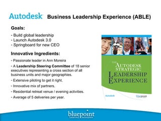 Business Leadership Experience (ABLE)   <ul><li>Innovative Ingredients: </li></ul><ul><li>Passionate leader in Ann Moreira...