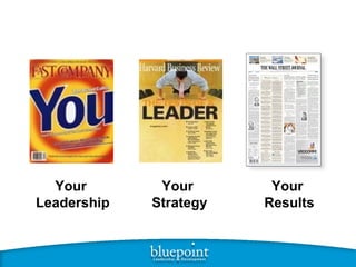 Your  Leadership Your  Strategy Your  Results 