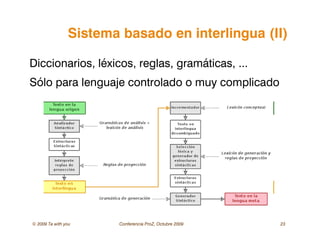 © 2009 Ta with you Conferencia ProZ, Octubre 2009 23
Sistema basado en interlingua (II)
Diccionarios, léxicos, reglas, gramáticas, ...
Sólo para lenguaje controlado o muy complicado
 