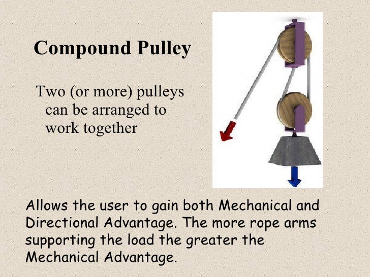 2009 Pulleys