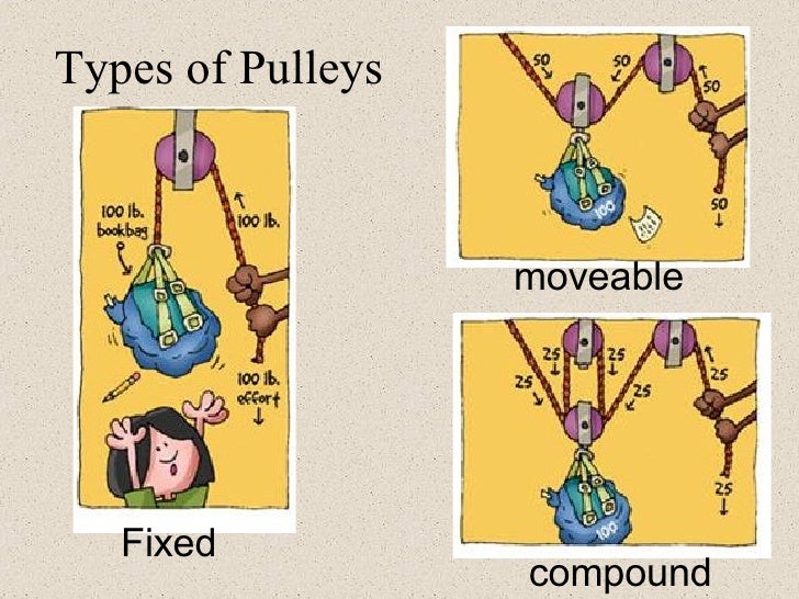 2009 Pulleys