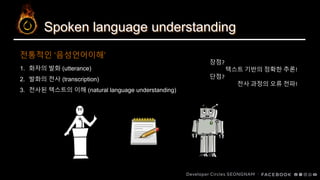 Spoken language understanding
1. 화자의 발화 (utterance)
2. 발화의 전사 (transcription)
3. 전사된 텍스트의 이해 (natural language understanding)
전통적인 ‘음성언어이해’
장점?
텍스트 기반의 정확한 추론!
단점?
전사 과정의 오류 전파!
 