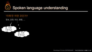 Spoken language understanding
정보, 감정, 의도, 명령, …
‘이해’란 어떤 것인가?
음…이런
기분이군
음…이런
목적이군
 