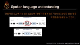 Spoken language understanding
전통적인 SLU에서는 text output에 대해 자유롭게 text 기반으로 훈련된 성능 좋은
모델들을 활용할 수 있었다…
 