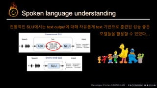 Spoken language understanding
전통적인 SLU에서는 text output에 대해 자유롭게 text 기반으로 훈련된 성능 좋은
모델들을 활용할 수 있었다…
 