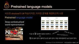 Pretrained language models
Pretrained language model
비슷한 structure의 LM 학습이지만, 이러한 문제를 해결하고자 나온
Deep contextualized
word representation
지금 내 눈앞에서 당장 사라져 !!
vs.
눈은 살아 있다. 떨어진 눈은 살아 있다. 마당 위에 떨어진 눈은 살아 있다.
 