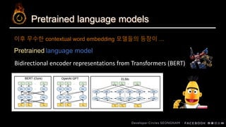 Pretrained language models
Pretrained language model
이후 무수한 contextual word embedding 모델들의 등장이 …
Bidirectional encoder representations from Transformers (BERT)
 