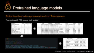 Pretrained language models
Bidirectional encoder representations from Transformers
Fine-tuning with FSC ground truth scripts!
 