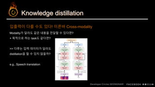 Knowledge distillation
입출력이 다를 수도 있다! 이른바 Cross-modality
Modality가 달라도 같은 내용을 전달할 수 있다면?
+ 목적으로 하는 task도 같다면?
>> 다루는 입력 데이터가 달라도
distillation을 할 수 있지 않을까?
e.g., Speech translation
 