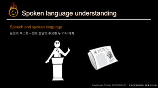 Spoken language understanding
음성과 텍스트 – 정보 전달의 주요한 두 가지 매체
Speech and spoken language
 