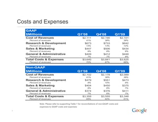 Costs and Expenses
       GAAP
       $Millions                                         Q1'08               Q4'08         ...