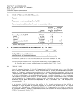 PROPHECY RESOURCE CORP.
NOTES TO THE FINANCIAL STATEMENTS
JUNE 30, 2009
(Unaudited, prepared by management)


10.   STOCK OPTIONS AND WARRANTS (cont'd…)

      Warrants

      There were no warrants outstanding at June 30, 2009.

      Warrant transactions and the number of warrants are summarized as follows:

                                                                          Weighted                 Weighted
                                                                           Average            Average Life
                                                           Number         Exercise            Remaining (in
                                                        of Warrants          Price            years)

       Balance, September 30, 2007                       2,570,000                    0.23               -
        Issued                                             833,000                    0.44               -
        Exercised                                       (1,400,000)                   0.15               -
        Expired                                           (420,000)                   0.20               -
       Balance, September 30, 2008                       1,583,000            $       0.42            0.09
        Expired                                         (1,583,000)                   0.42               -
       Balance, June 30, 2009                                  -              $       -                  -

11.   SUPPLEMENTAL DISCLOSURE WITH RESPECT TO CASH FLOWS

                                                                      2008                   2007

       Cash paid during the period for interest                $          -       $            -
       Cash paid during the period for income taxes            $          -       $            -

      There were no significant non-cash transactions during the nine months ended June 30, 2009.

      The significant non-cash transactions during the nine months ended June 30, 2008 included:
            a) Recording agent’s warrants as share issuance costs at a fair value of $7,005 (Note 9).

12.   INCOME TAXES

      During the year ended September 30, 2008, the Company issued 1,450,000 flow-through units at a price of $0.35 per
      share for proceeds of $507,500 pursuant to a private placement (Note 9). The flow-through subscription agreements
      required the Company to renounce certain tax deductions for Canadian exploration expenditures incurred on the
      Company’s mineral property to the flow-through participants. The Company filed the renunciation documentation
      for $507,500 of expenditures to the subscribers during 2008 which was effective December 31, 2007. Accordingly,
      $190,450, being the taxable benefit renounced, has been charged as a reduction to share capital (Note 9). Concurrent
      with the renunciation, the Company realized a future tax benefit. The realized tax benefit was recorded as a future
      income tax recovery during the year ended September 30, 2008, in accordance with CICA emerging issue
      pronouncement EIC-146.

      As at September 30, 2008, the Company had satisfied its flow-through commitments and had fulfilled its
      commitment to expend the funds on qualifying exploration in accordance with the provisions of the Canadian
      Income Tax Act. During the year ended September 30, 2008, the Company applied for a mining tax refund from
      the Government of British Columbia of $45,965 for exploration work incurred on the Okeover property and received
      $35,220 of this amount in March of 2009.
 