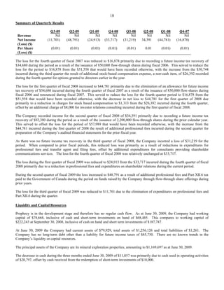 18
Summary of Quarterly Results

                        Q3-09        Q2-09        Q1-09        Q4-08        Q3-08      Q2-08        Q1-08       Q4-07
 Revenue                   Nil          Nil           Nil         Nil          Nil       Nil           Nil         Nil
 Net Income           (11,701)     (48,791)      (24,913)    (33,717)     (31,219)    34,391      (44,781)    (16,878)
 (Loss) ($)
 Per Share              (0.01)       (0.01)         (0.01)     (0.01)       (0.01)       0.01       (0.01)       (0.01)
 (Loss) ($)

The loss for the fourth quarter of fiscal 2007 was reduced to $16,878 primarily due to recording a future income tax recovery of
$34,680 during the period as a result of the issuance of 850,000 flow-through shares during fiscal 2006. This served to reduce the
loss for the period to $16,878 from the $51,558 that would have been recorded otherwise, with the increase from the $30,744
incurred during the third quarter the result of additional stock-based compensation expense, a non-cash item, of $26,392 recorded
during the fourth quarter for options granted to directors earlier in the year.

The loss for the first quarter of fiscal 2008 increased to $44,781 primarily due to the elimination of an allowance for future income
tax recovery of $34,680 incurred during the fourth quarter of fiscal 2007 as a result of the issuance of 850,000 flow-shares during
fiscal 2006 and renounced during fiscal 2007. This served to reduce the loss for the fourth quarter period to $16,878 from the
$51,558 that would have been recorded otherwise, with the decrease in net loss to $44,781 for the first quarter of 2008 due
primarily to a reduction in charges for stock based compensation to $1,313 from the $26,392 incurred during the fourth quarter,
offset by an additional charge of $8,000 for investor relations consulting incurred during the first quarter of fiscal 2008.

The Company recorded income for the second quarter of fiscal 2008 of $34,391 primarily due to recording a future income tax
recovery of $92,380 during the period as a result of the issuance of 2,200,000 flow-through shares during the prior calendar year.
This served to offset the loss for the period of $57,989 that would have been recorded otherwise, with the increase from the
$44,781 incurred during the first quarter of 2008 the result of additional professional fees incurred during the second quarter for
preparation of the Company’s audited financial statements for the prior fiscal year.

As there was no future income tax recovery in the third quarter of fiscal 2008, the Company incurred a loss of $31,219 for the
period. When compared to prior fiscal periods, this reduced loss was primarily as a result of reductions in expenditures for
professional fees and transfer agent and filing fees, offset by additional expenditures for consultants providing shareholder
communications services. The loss for the fourth quarter of fiscal 2008 was relatively unchanged at $33,717.

The loss during the first quarter of fiscal 2009 was reduced to $24,913 from the $33,717 incurred during the fourth quarter of fiscal
2008 primarily due to a reduction in professional fees and expenditures on shareholder relations during the current period.

During the second quarter of fiscal 2009 the loss increased to $48,791 as a result of additional professional fees and Part XII.6 tax
paid to the Government of Canada during the period on funds raised by the Company through flow-through share offerings during
prior years.

The loss for the third quarter of fiscal 2009 was reduced to $11,701 due to the elimination of expenditures on professional fees and
Part XII.6 during the quarter.

Liquidity and Capital Resources

Prophecy is in the development stage and therefore has no regular cash flow. As at June 30, 2009, the Company had working
capital of $78,668, inclusive of cash and short-term investments on hand of $68,485. This compares to working capital of
$222,243 at September 30, 2008, inclusive of cash on hand and short term investments of $187,787.

At June 30, 2009 the Company had current assets of $79,929, total assets of $1,256,126 and total liabilities of $1,261. The
Company has no long-term debt other than a liability for future income taxes of $85,750. There are no known trends in the
Company’s liquidity or capital resources.

The principal assets of the Company are its mineral exploration properties, amounting to $1,169,697 as at June 30, 2009.

The decrease in cash during the three months ended June 30, 2009 of $11,057 was primarily due to cash used in operating activities
of $20,797, offset by cash received from the redemption of short-term investments of $10,000.
 