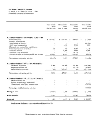 PROPHECY RESOURCE CORP.
  INTERIM STATEMENT OF CASH FLOWS
  (Unaudited – prepared by management)




                                                            Three months      Three months          Nine months         Nine months
                                                                   ended             ended                ended               ended
                                                            June 30, 2009     June 30, 2008             June 30,       June 30, 2008
                                                                                                           2009



CASH FLOWS FROM OPERATING ACTIVITIES
  Net Income (loss)                                          $ (11,701)         $ (31,219)      $       (85,405)   $       (41,609)
  Items not involving cash:
 Future income tax recovery                                            -                   -                  -             (92,380)
   Stock based compensation                                            -               3,940              3,940               9,193
  Changes in non-cash working capital items:
 Decrease (Increase) in receivables                                  388                 355              2,353              4,175
 Decrease in prepaids                                                  -              10,000              4,950             40,000
 Decrease in Grant Receivable                                          -                   -             35,220                  -
 Decrease (increase) in accounts payable and accruals            (9,384)              56,419            (18,250)             61,979

  Net cash used in operating activities                          (20,697)             39,495            (57,192)            (18,642)


CASH FLOWS FROM INVESTING ACTIVITIES
    Short-term investments                                        10,000              260,000           105,000           (105,000)
    Property acquisition cost                                           -                   -           (61,750)           (20,000)
    Deferred exploration costs                                      (360)           (287,105)              (360)          (547,926)

  Net cash used in investing activities                            9,640             (27,105)            42,890            (672,926)


CASH FLOWS FROM FINANCING ACTIVITIES
    Deferred finance fees                                               -                   -                  -                   -
    Related party advances (repayments)                                 -                   -                  -                 -
    Shares issued, net of share issuance costs                          -                   -                  -            679,700

  Net cash provided by financing activities                             -                   -                  -            679,700

Change in cash                                                   (11,057)             12,390            (14,302)            (11,868)

Cash, beginning                                                   14,542               3,747             17,787              28,005

Cash, end                                                    $      3,485       $     16,137    $         3,485           $ 16,137

     Supplemental disclosures with respect to cash flows (Note 11)




                           The accompanying notes are an integral part of these financial statements.
 