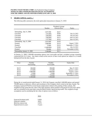 PACIFIC COAST NICKEL CORP. (An Exploration Stage Company)
NOTES TO THE CONSOLIDATED FINANCIAL STATEMENTS
FOR THE THREE AND SIX MONTHS ENDED JANUARY 31, 2010


8.   SHARE CAPITAL (cont’d…)
     The following table summarizes the stock option plan transactions to January 31, 2010:


                                                                      Weighted Average
                                                        Number         Exercise Price             Expiry

      Outstanding, July 31, 2008                         3,037,500          $0.47
      Cancelled                                           (325,000)         $0.60                 July 16, 2012
      Cancelled                                           (200,000)         $0.60                 July 20, 2012
      Cancelled                                           (300,000)         $0.15                 June 18, 2013
      Cancelled                                           (137,500)         $0.16                 June 18, 2013
      Outstanding, July 31, 2009                         2,075,000          $0.50
      Granted                                            1,000,000          $0.10               August 7, 2014
      Granted                                               75,000          $0.10           September 17, 2014
      Cancelled                                         (1,600,000)         $0.60                 July 16, 2012
      Granted                                              750,000          $0.10            November 6, 2014
      Outstanding, January 31, 2009                      2,300,000          $0.11

     At January 31, 2009, 2,300,000 outstanding options were exercisable and had a weighted average remaining
     contractual life of 4.3 years. Any shares issued on the exercise of these stock options are subject to a 4 month
     hold period from the date of grant.


          Price              Number                          Number                           Expiry Date
                            Outstanding                     Exercisable

          $0.15                  200,000                        200,000                          May 27, 2013
          $0.16                  275,000                        275,000                        January 7, 2013
          $0.10                1,000,000                      1,000,000                         August 7, 2014
          $0.10                   75,000                         75,000                    September 17, 2014
          $0.10                  750,000                        750,000                     November 6, 2014
                               2,300,000                      2,300,000


     During the six month period ended January 31, 2010, the Company cancelled 1,600,000 options and granted
     750,000 options to directors, officers and consultants of the Company which vested on the date of grant. The
     Company expensed $79,018 in stock-based compensation related to the granting of these options. The
     weighted average grant date fair value of the share purchase option granted in the period was $0.10 per option
     and was estimated on the grant dates using the Black-Scholes option pricing model. The weighted average
     assumptions used in calculating the fair value of options were as follows:


                                            2010

     Expected dividend yield                0.00%
     Expected volatility                    202%
     Risk-free interest rate                2.45%
     Expected term in years                 5 years
 