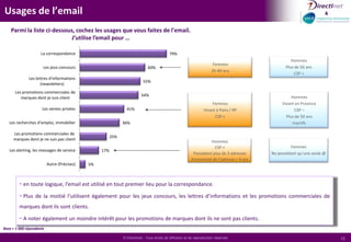 Inversement, ils sont encore peu nombreux à se connecter hors de leur domicile.