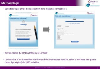 MéthodologieSollicitation par email d’une sélection de la méga base Directinet :Terrain réalisé du 03/11/2009 au 24/11/2009Constitution d’un échantillon représentatif des internautes français, selon la méthode des quotas (sexe, âge, région) de 1000 individus.