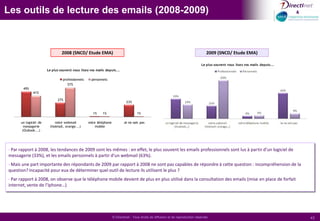 Un rythme de communication trop élevé.