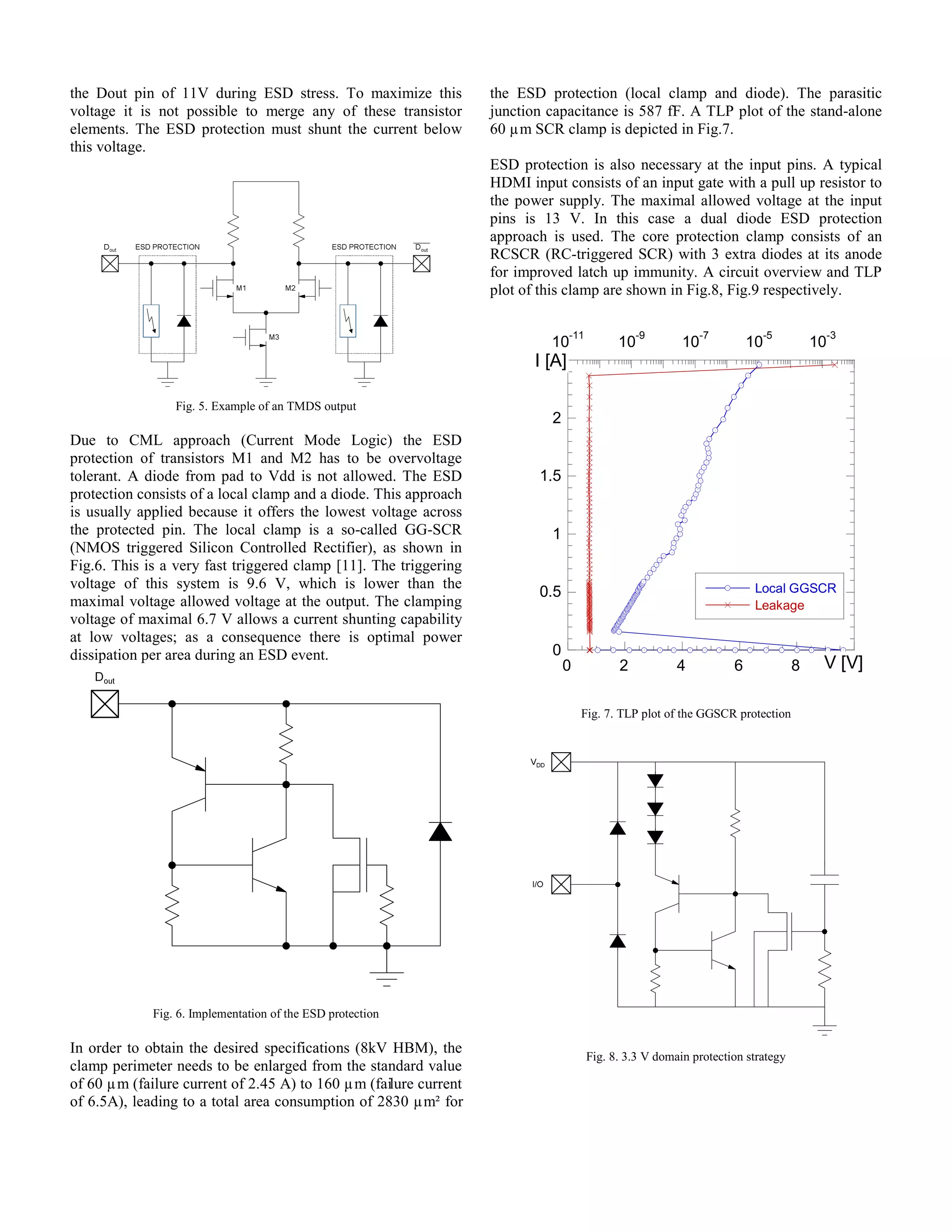 the Dout pin of 11V during ESD stress. To maximize this
voltage it is not possible to merge any of these transistor
elements. The ESD protection must shunt the current below
this voltage.
Fig. 5. Example of an TMDS output
Due to CML approach (Current Mode Logic) the ESD
protection of transistors M1 and M2 has to be overvoltage
tolerant. A diode from pad to Vdd is not allowed. The ESD
protection consists of a local clamp and a diode. This approach
is usually applied because it offers the lowest voltage across
the protected pin. The local clamp is a so-called GG-SCR
(NMOS triggered Silicon Controlled Rectifier), as shown in
Fig.6. This is a very fast triggered clamp [11]. The triggering
voltage of this system is 9.6 V, which is lower than the
maximal voltage allowed voltage at the output. The clamping
voltage of maximal 6.7 V allows a current shunting capability
at low voltages; as a consequence there is optimal power
dissipation per area during an ESD event.
Fig. 6. Implementation of the ESD protection
In order to obtain the desired specifications (8kV HBM), the
clamp perimeter needs to be enlarged from the standard value
of 60 µm (failure current of 2.45 A) to 160 µm (failure current
of 6.5A), leading to a total area consumption of 2830 µm² for
the ESD protection (local clamp and diode). The parasitic
junction capacitance is 587 fF. A TLP plot of the stand-alone
60 µm SCR clamp is depicted in Fig.7.
ESD protection is also necessary at the input pins. A typical
HDMI input consists of an input gate with a pull up resistor to
the power supply. The maximal allowed voltage at the input
pins is 13 V. In this case a dual diode ESD protection
approach is used. The core protection clamp consists of an
RCSCR (RC-triggered SCR) with 3 extra diodes at its anode
for improved latch up immunity. A circuit overview and TLP
plot of this clamp are shown in Fig.8, Fig.9 respectively.
0
0.5
1
1.5
2
2.5
0 2 4 6 8 10
10
-11
10
-9
10
-7
10
-5
10
-3
Local GGSCR
Leakage
I [A]
V [V]
Fig. 7. TLP plot of the GGSCR protection
Fig. 8. 3.3 V domain protection strategy
 